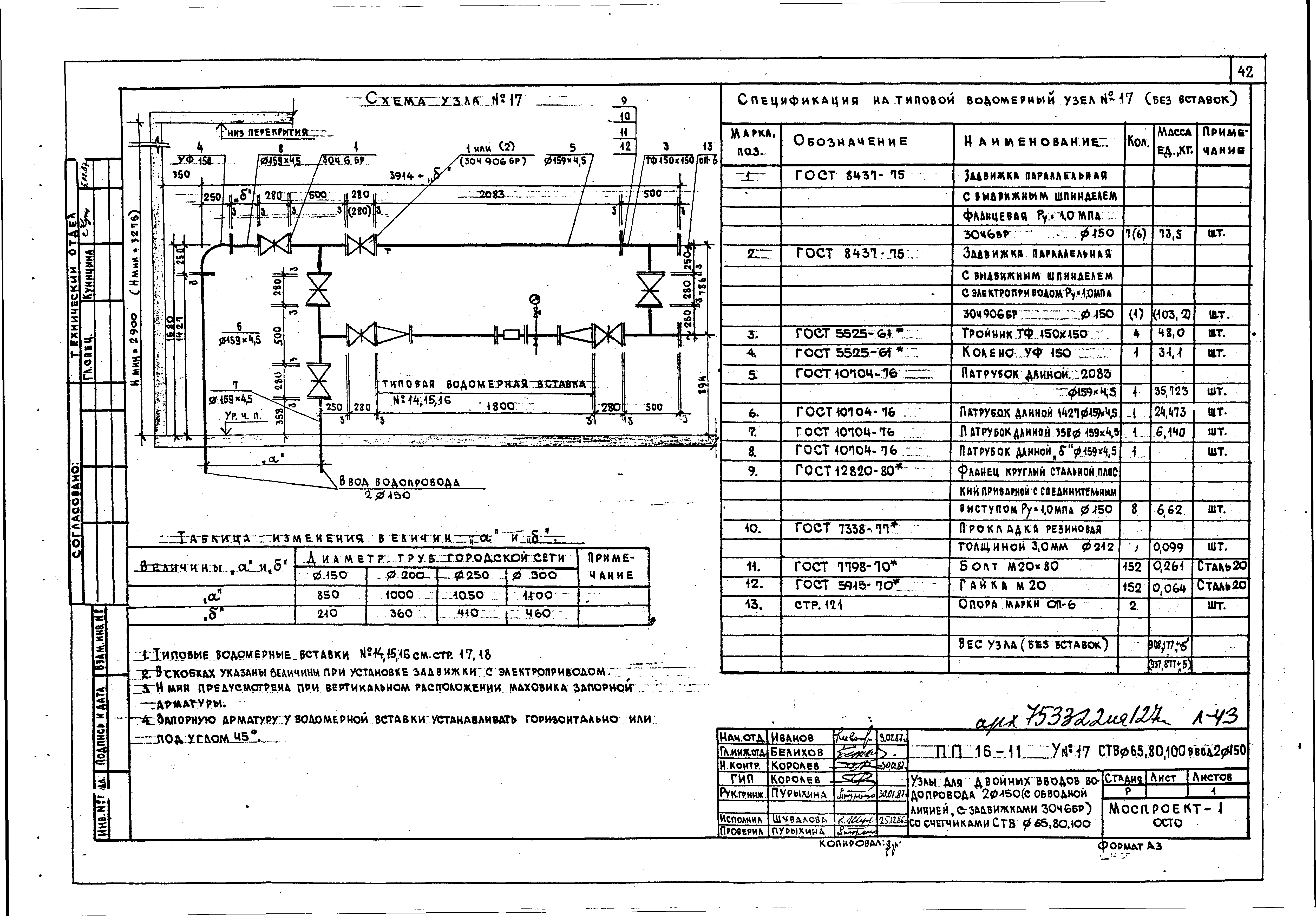 Альбом ПП 16-11