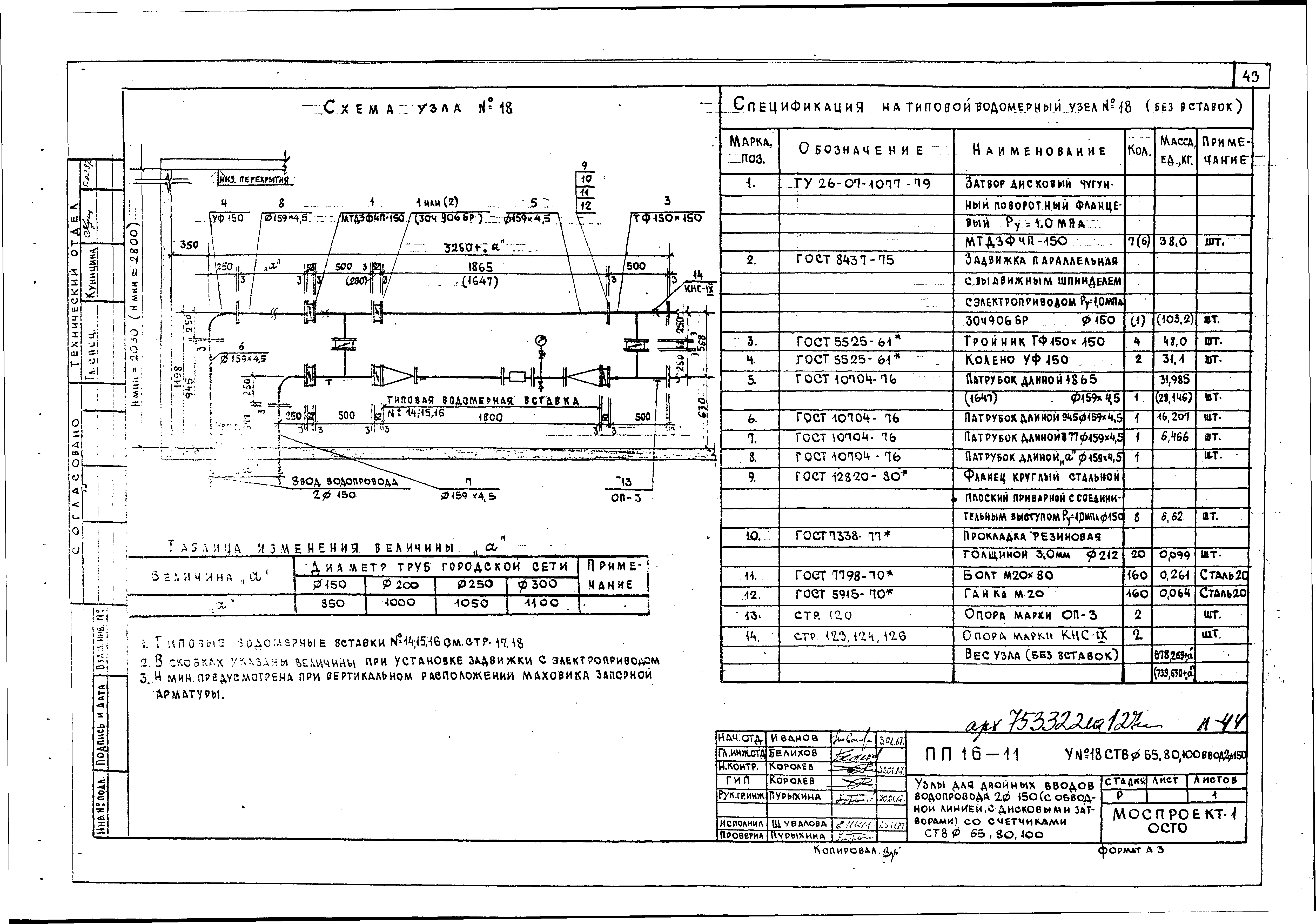 Альбом ПП 16-11