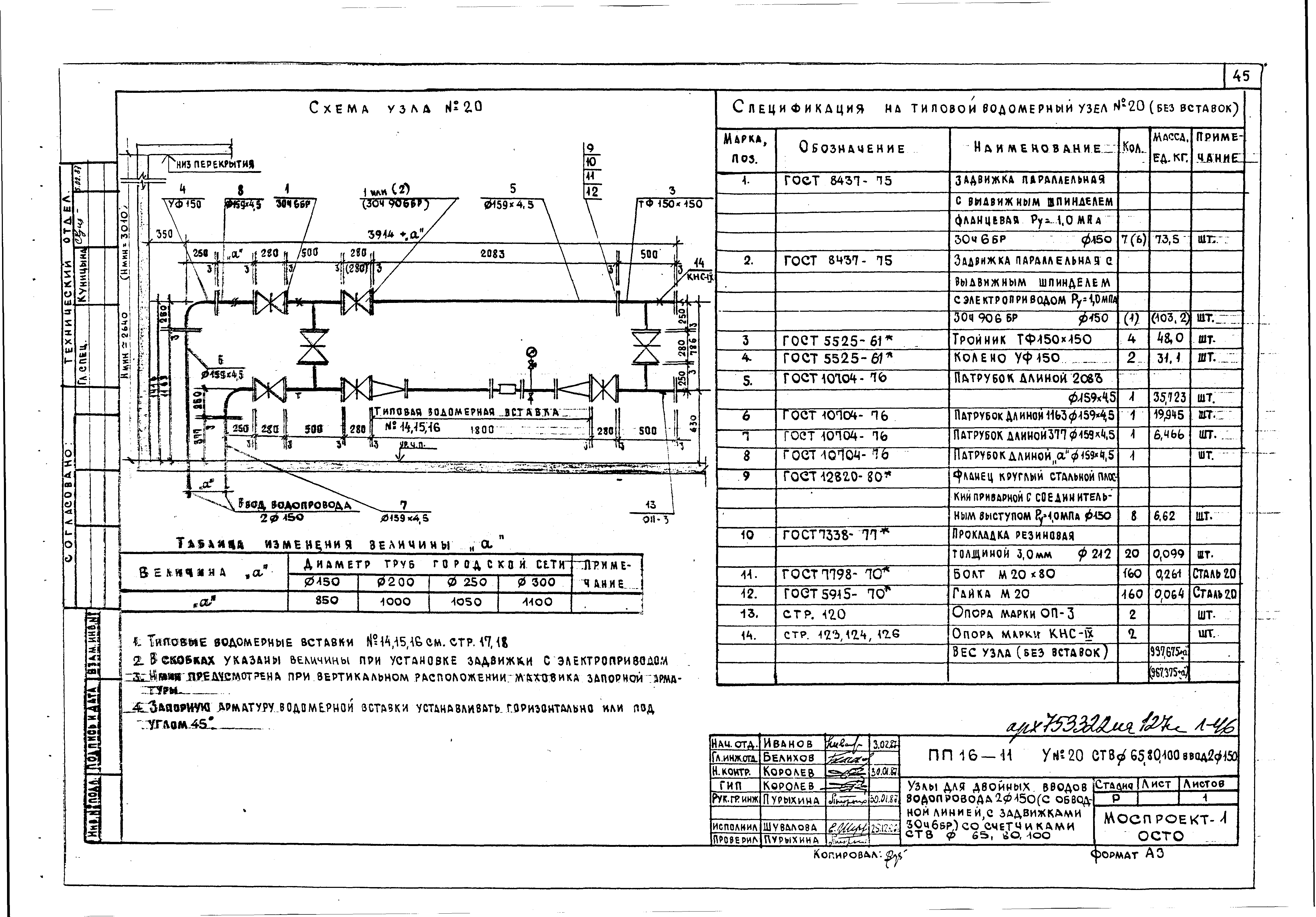 Альбом ПП 16-11