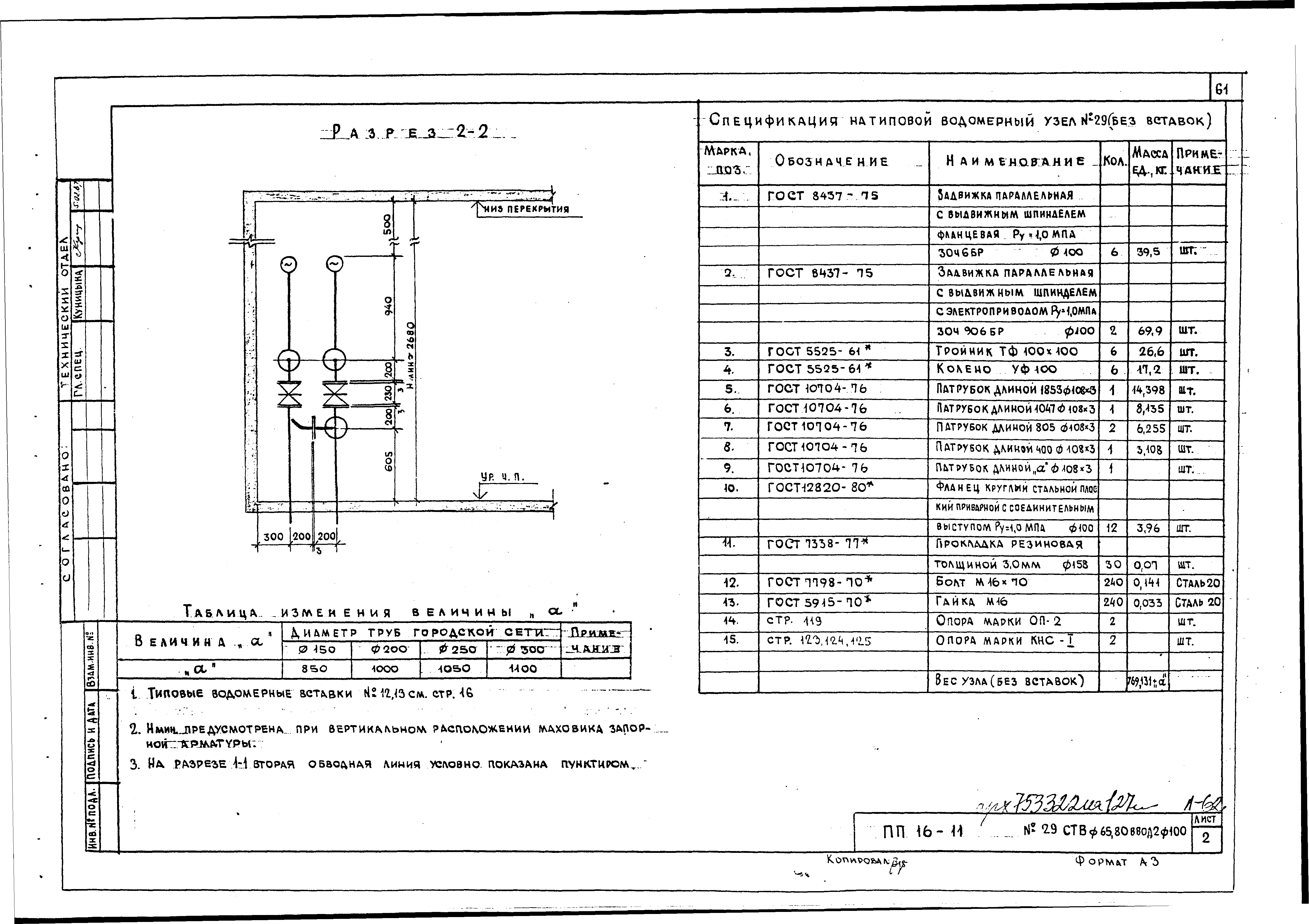 Альбом ПП 16-11