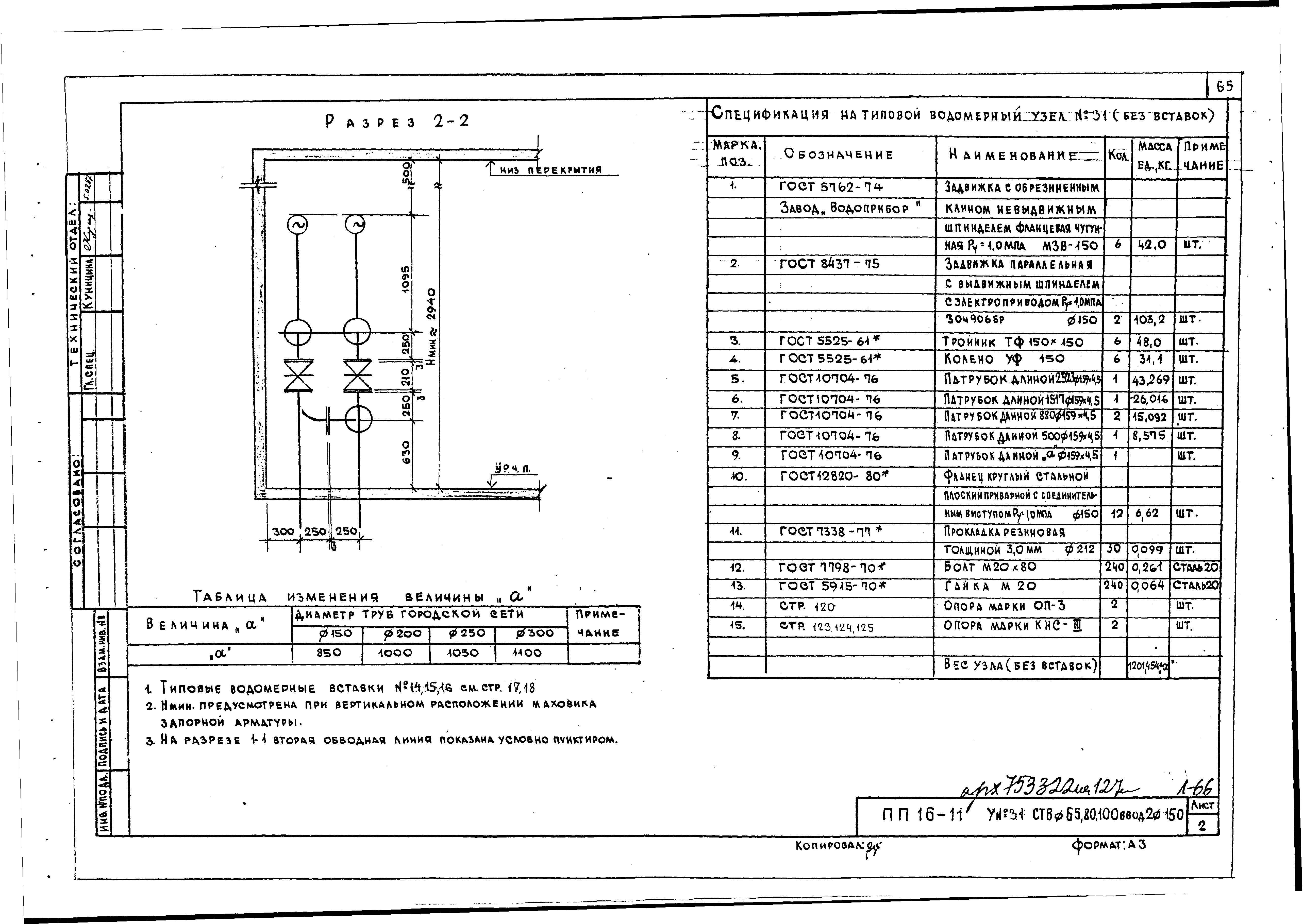 Альбом ПП 16-11