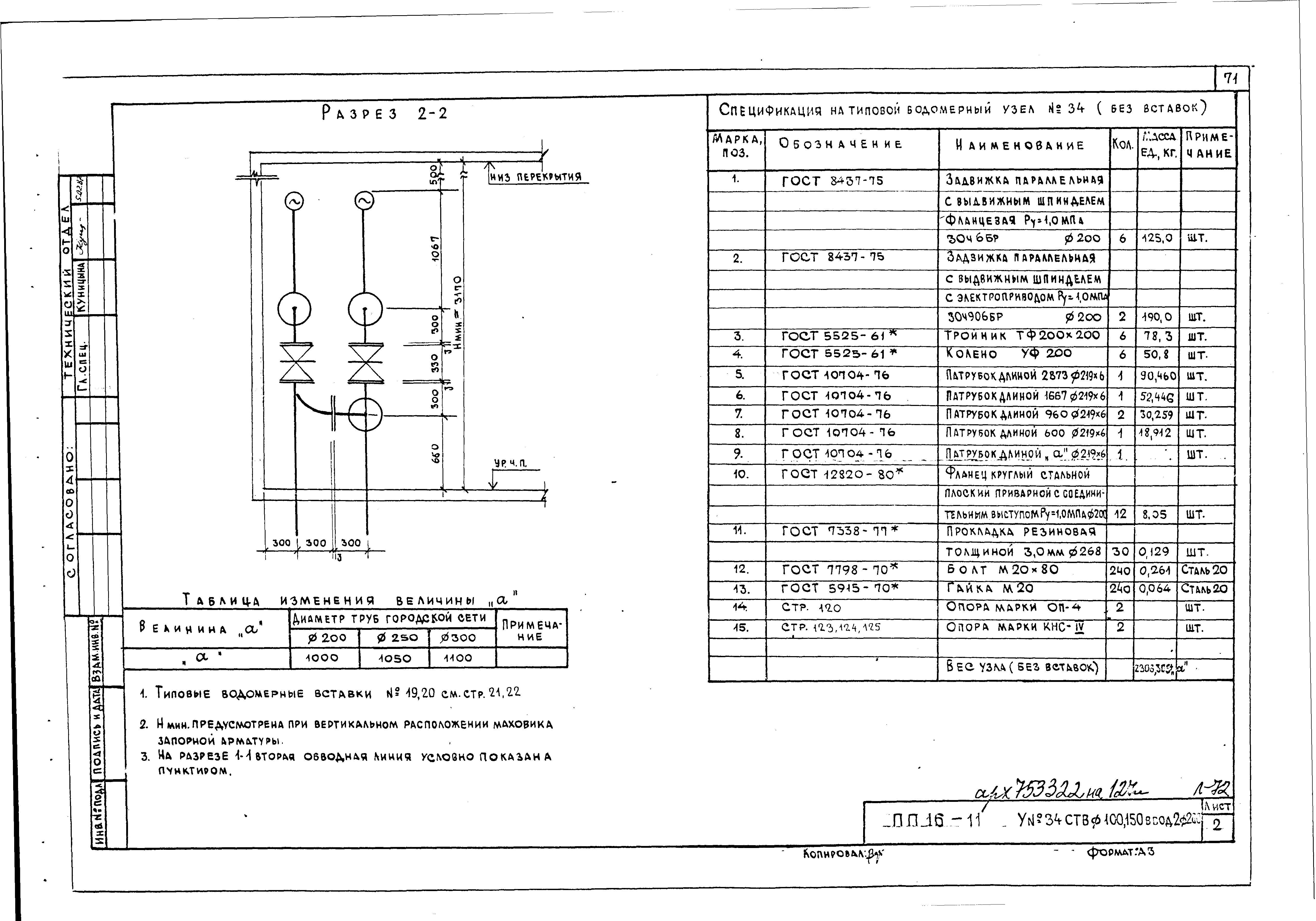 Альбом ПП 16-11