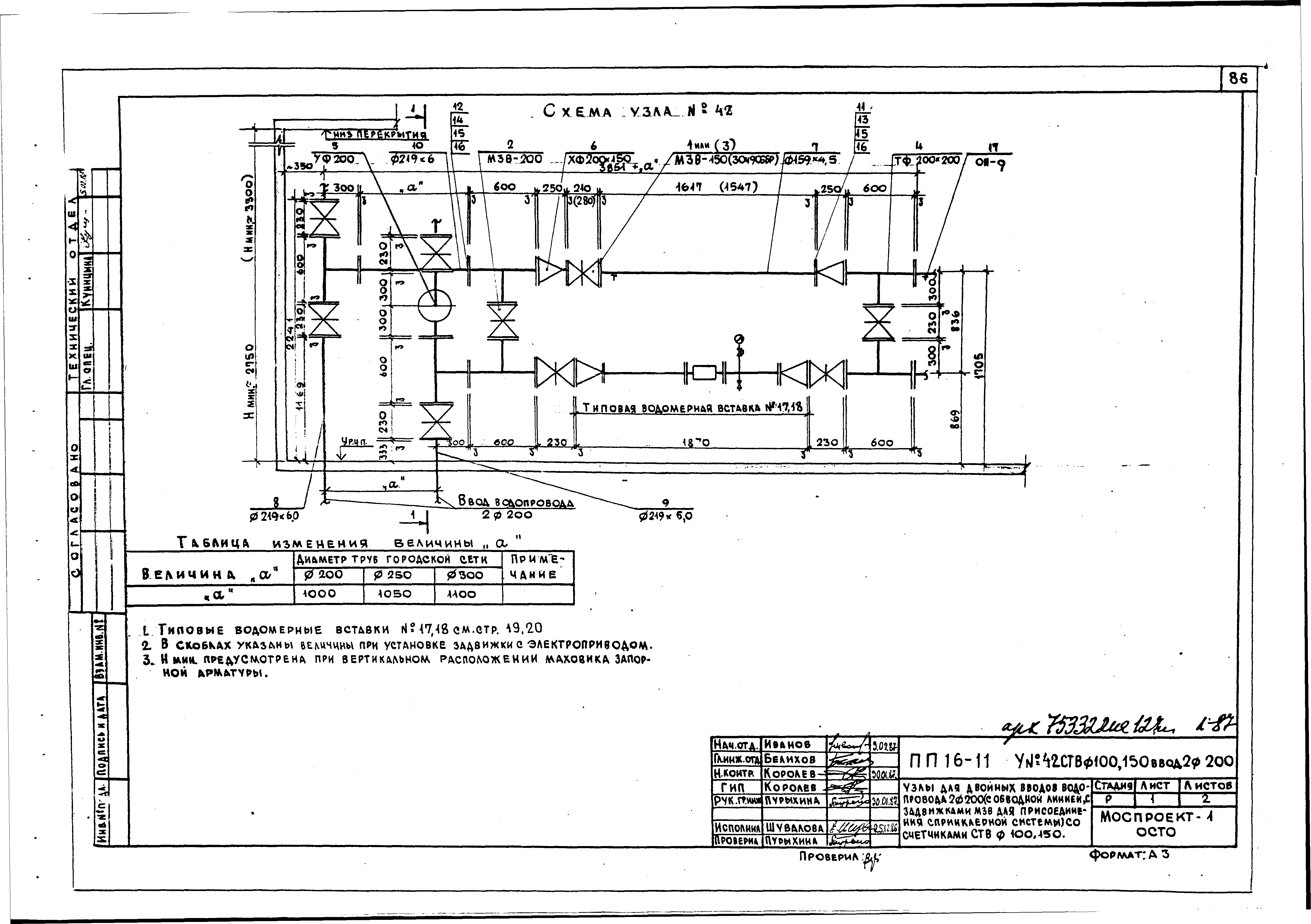 Альбом ПП 16-11