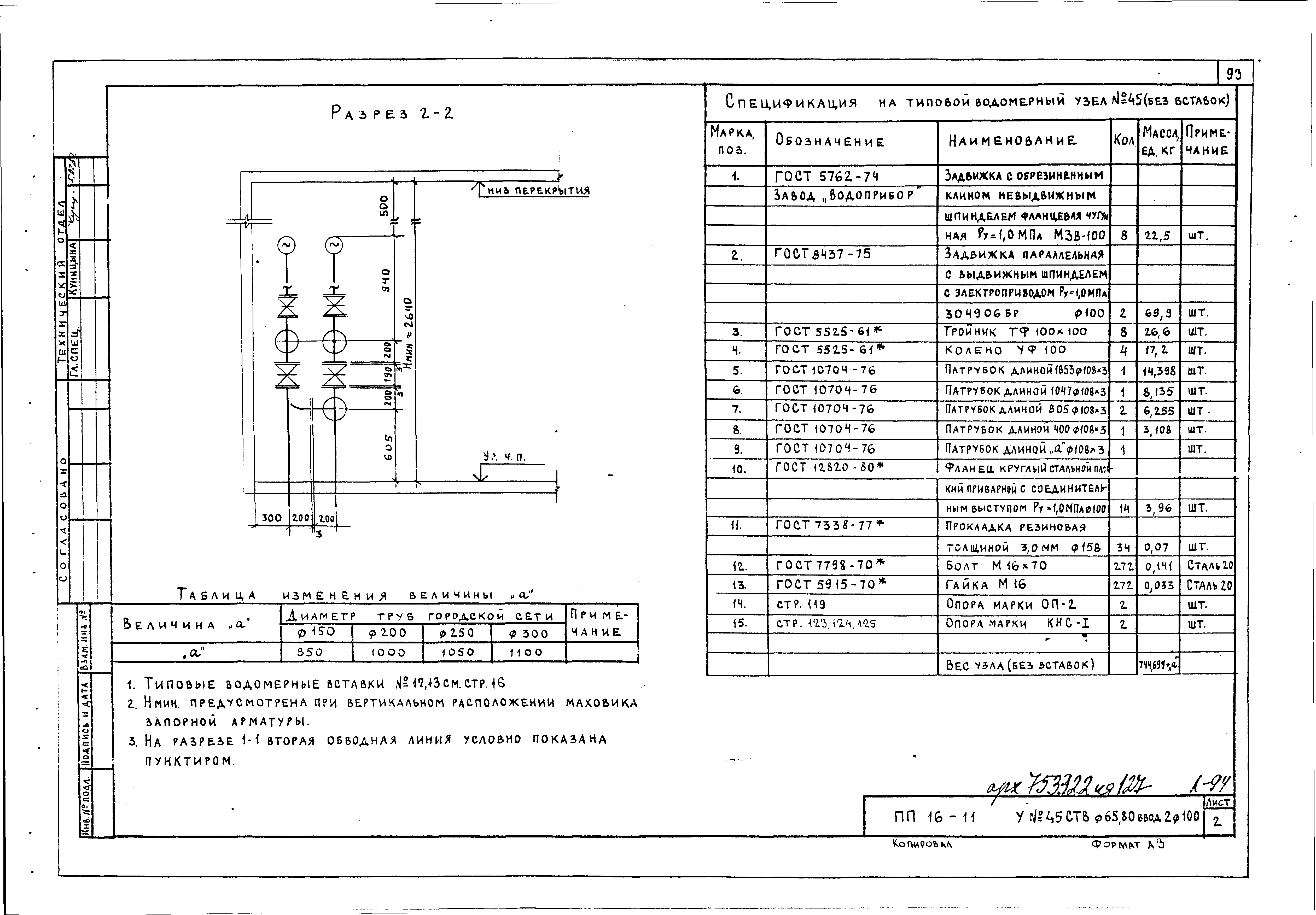 Альбом ПП 16-11