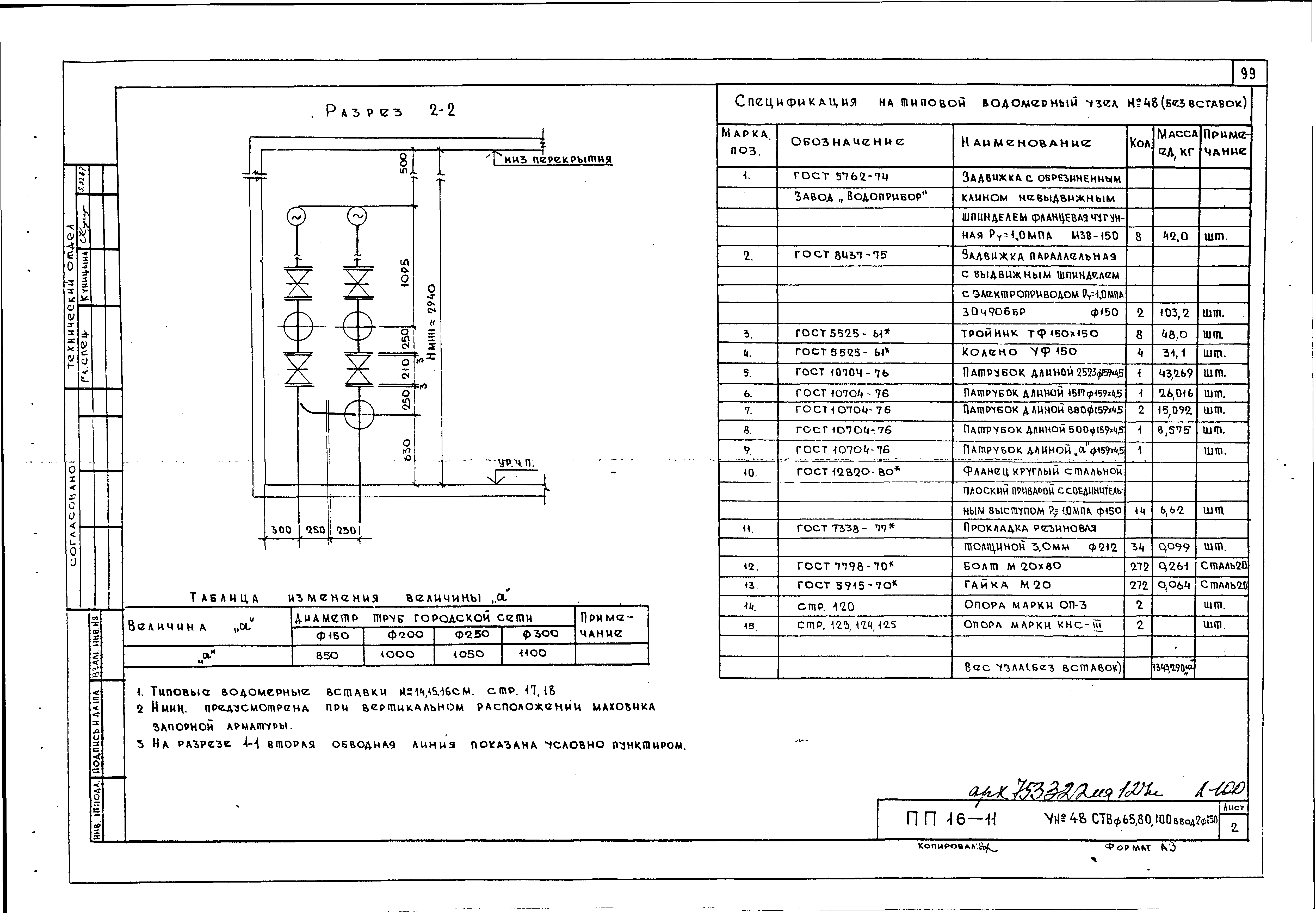 Альбом ПП 16-11