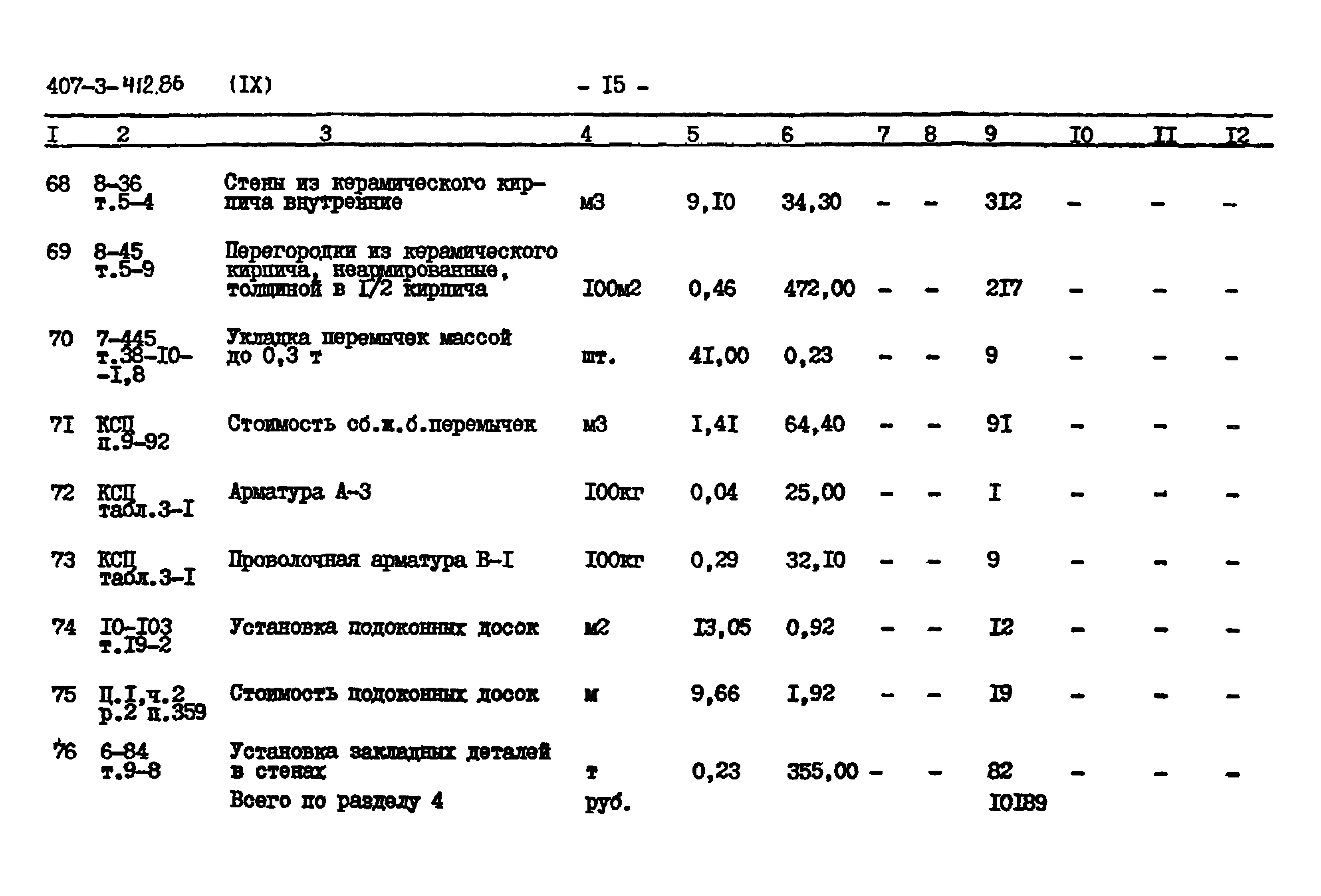 Типовой проект 407-3-412.86