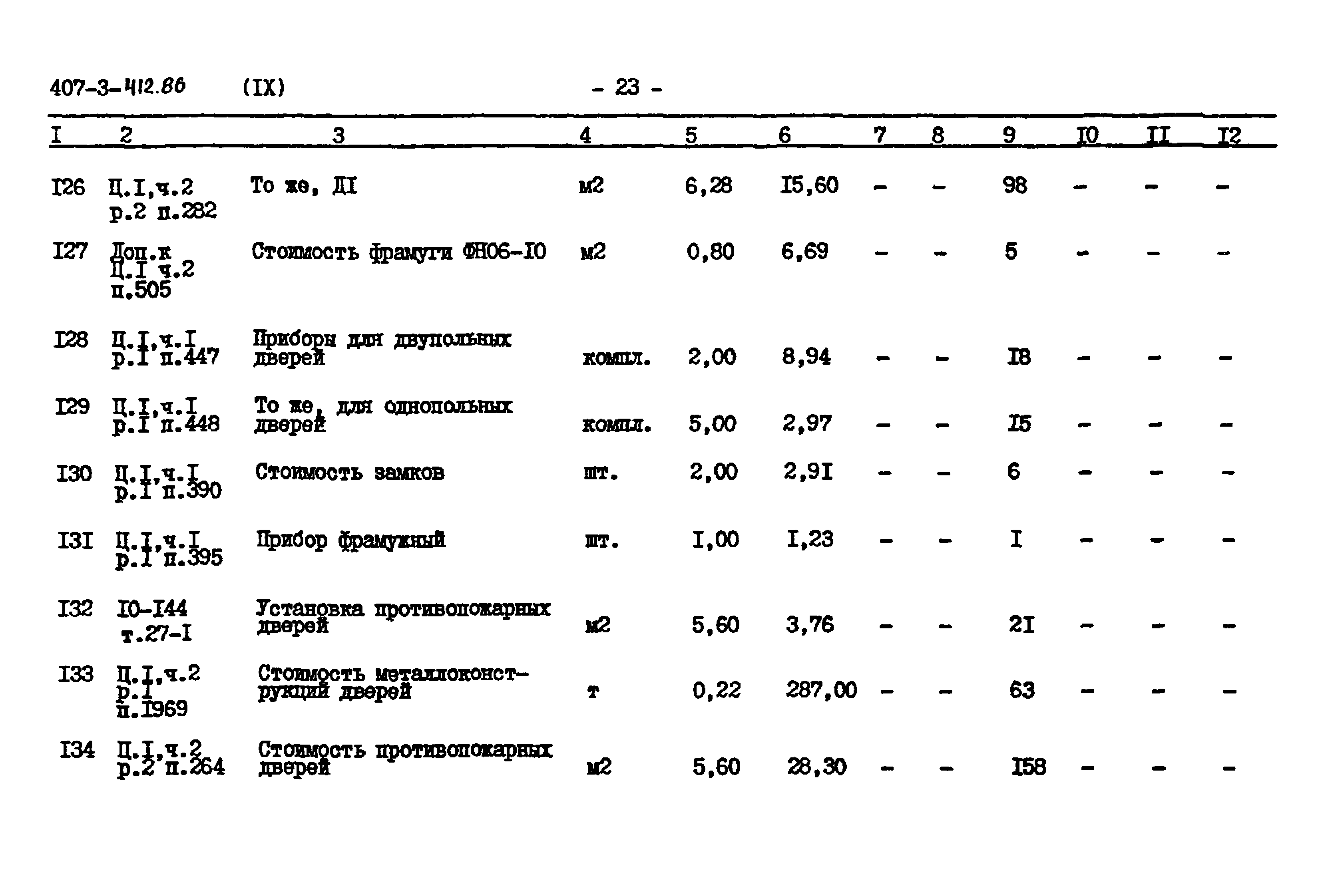 Типовой проект 407-3-412.86