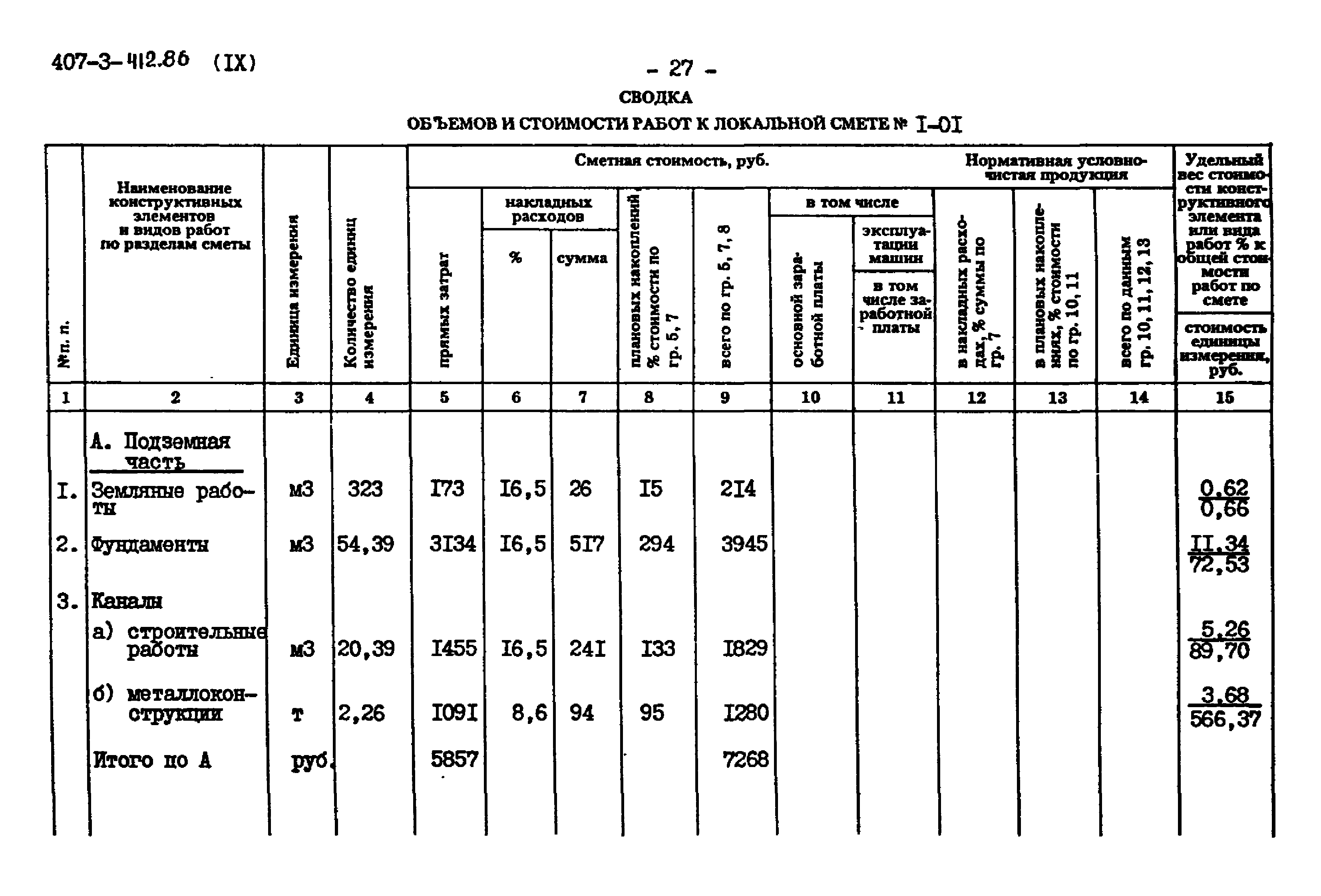 Типовой проект 407-3-412.86