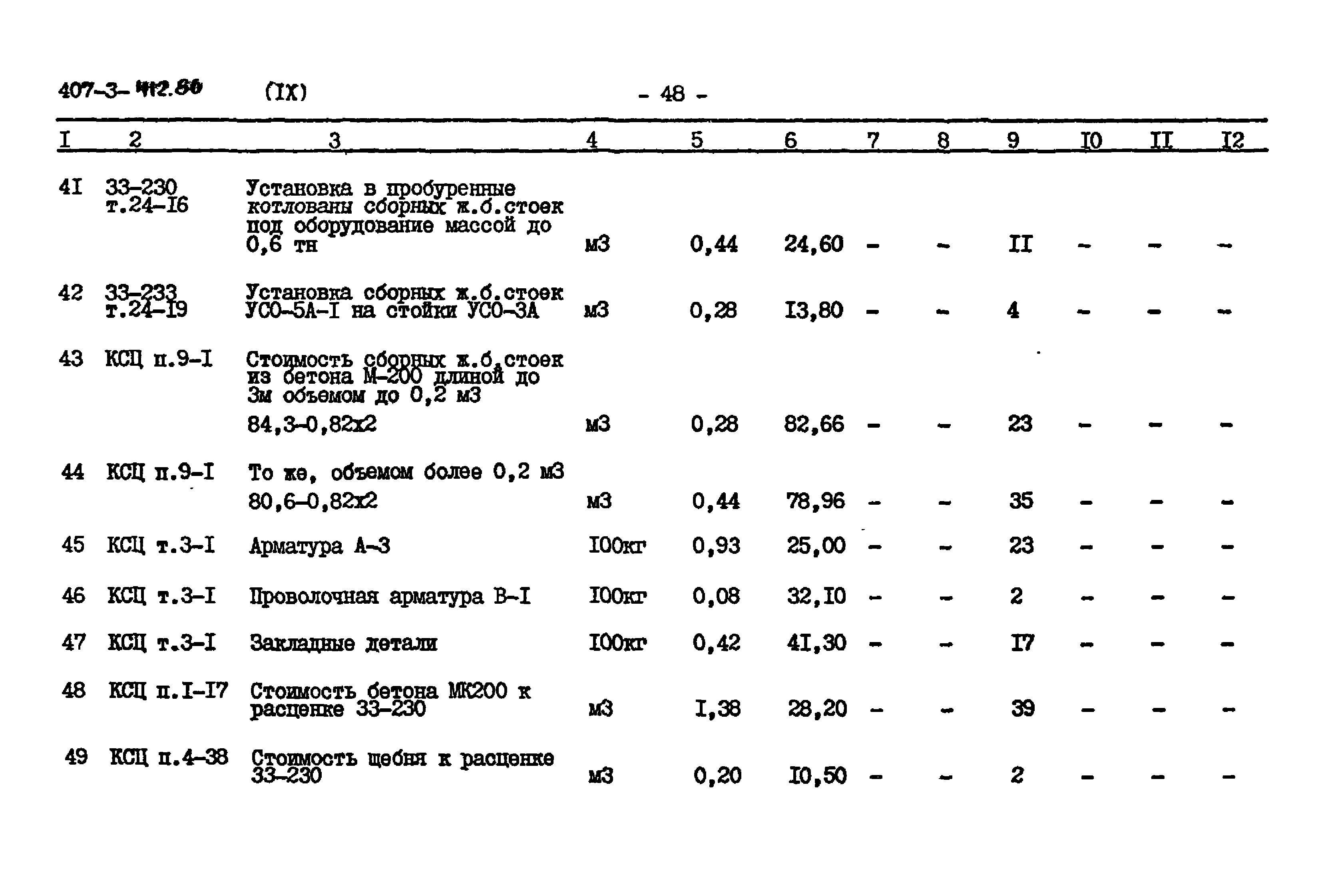 Типовой проект 407-3-412.86