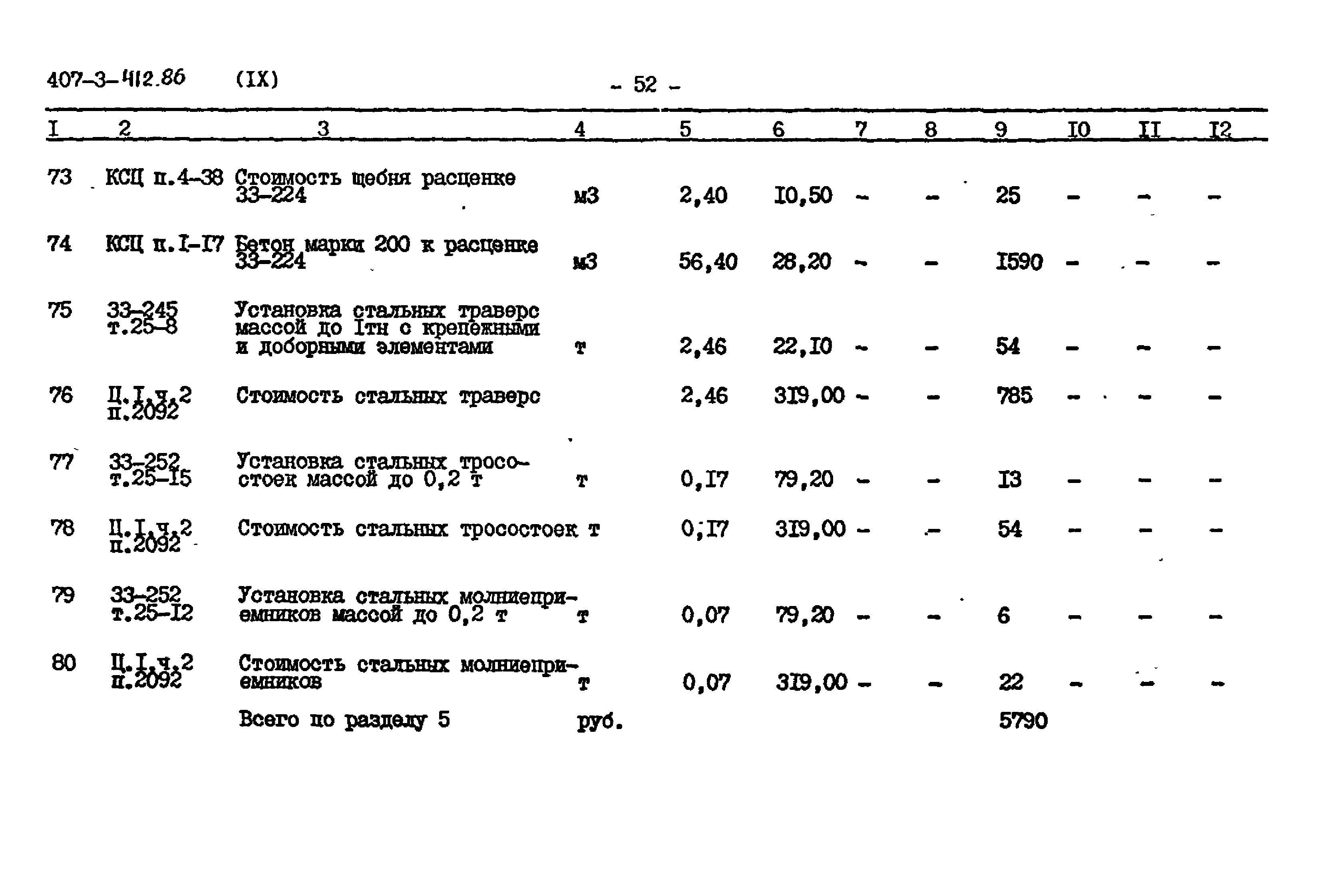 Типовой проект 407-3-412.86