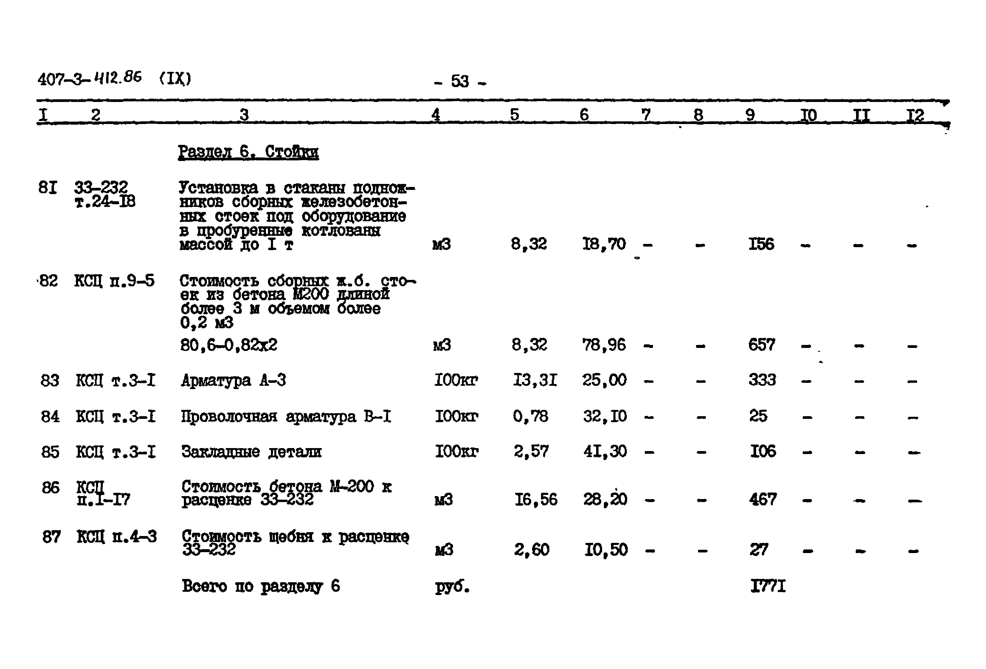 Типовой проект 407-3-412.86