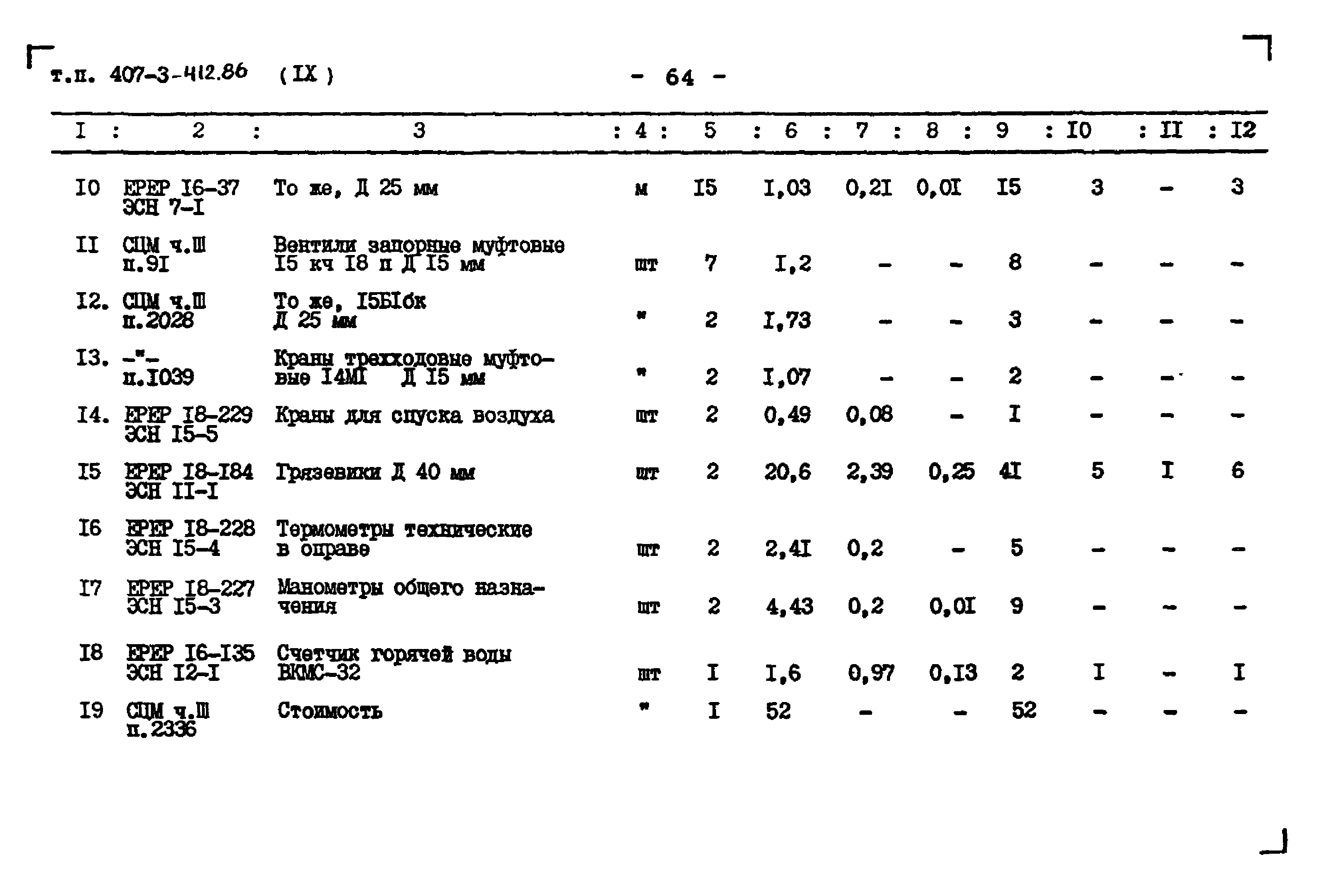 Типовой проект 407-3-412.86