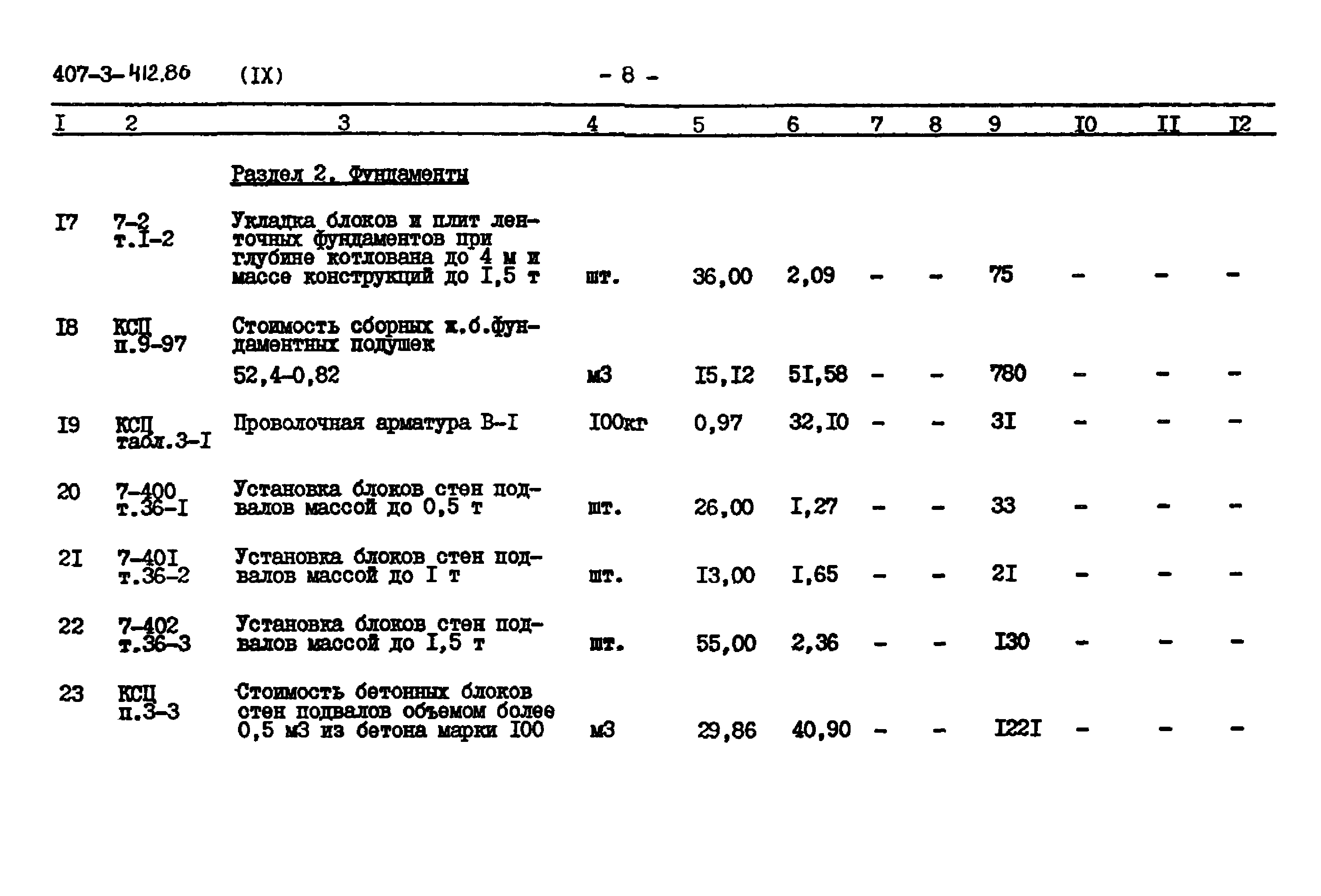 Типовой проект 407-3-412.86