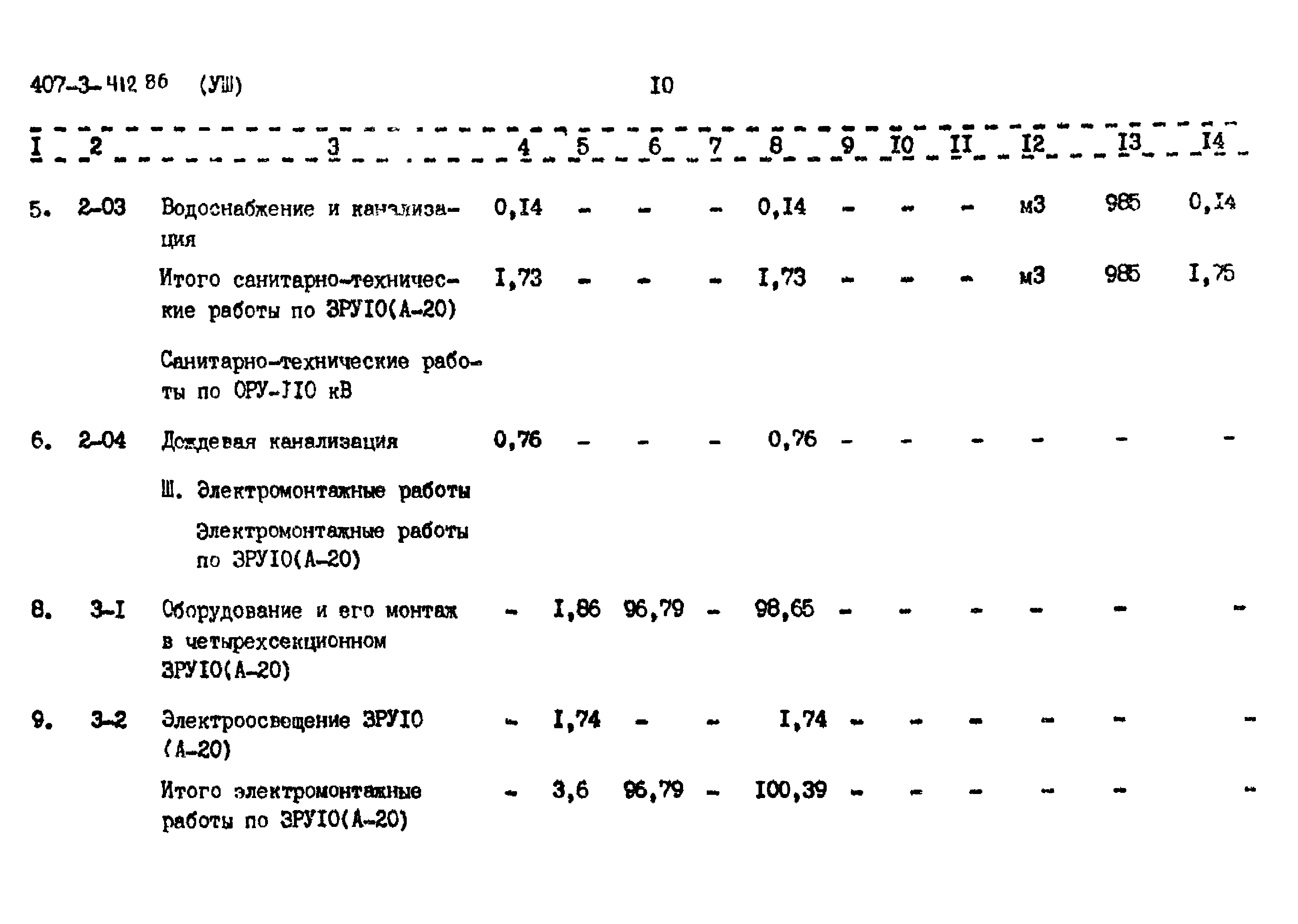 Типовой проект 407-3-412.86