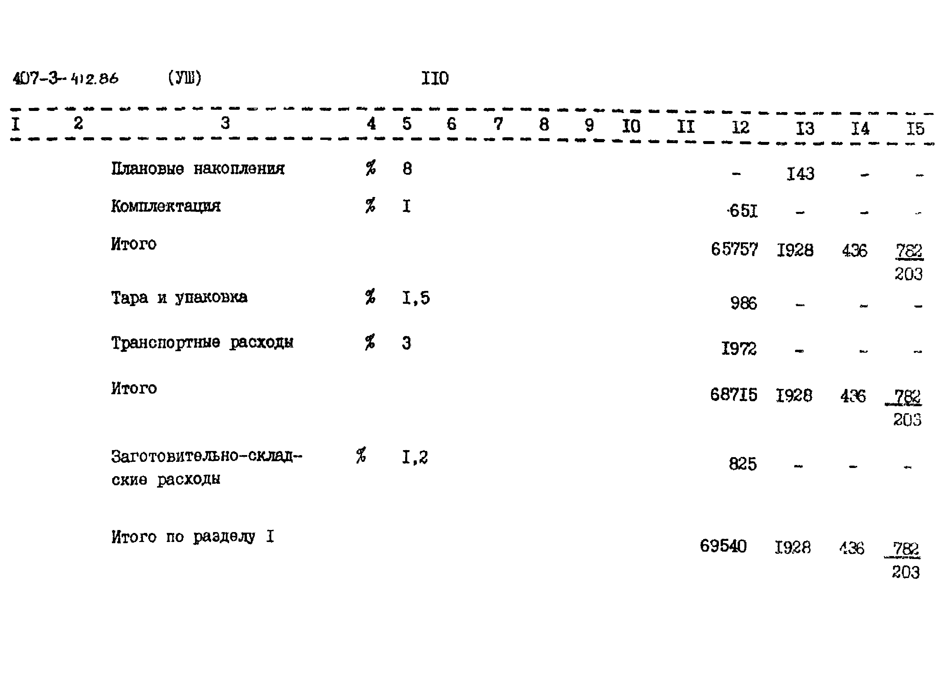 Типовой проект 407-3-412.86