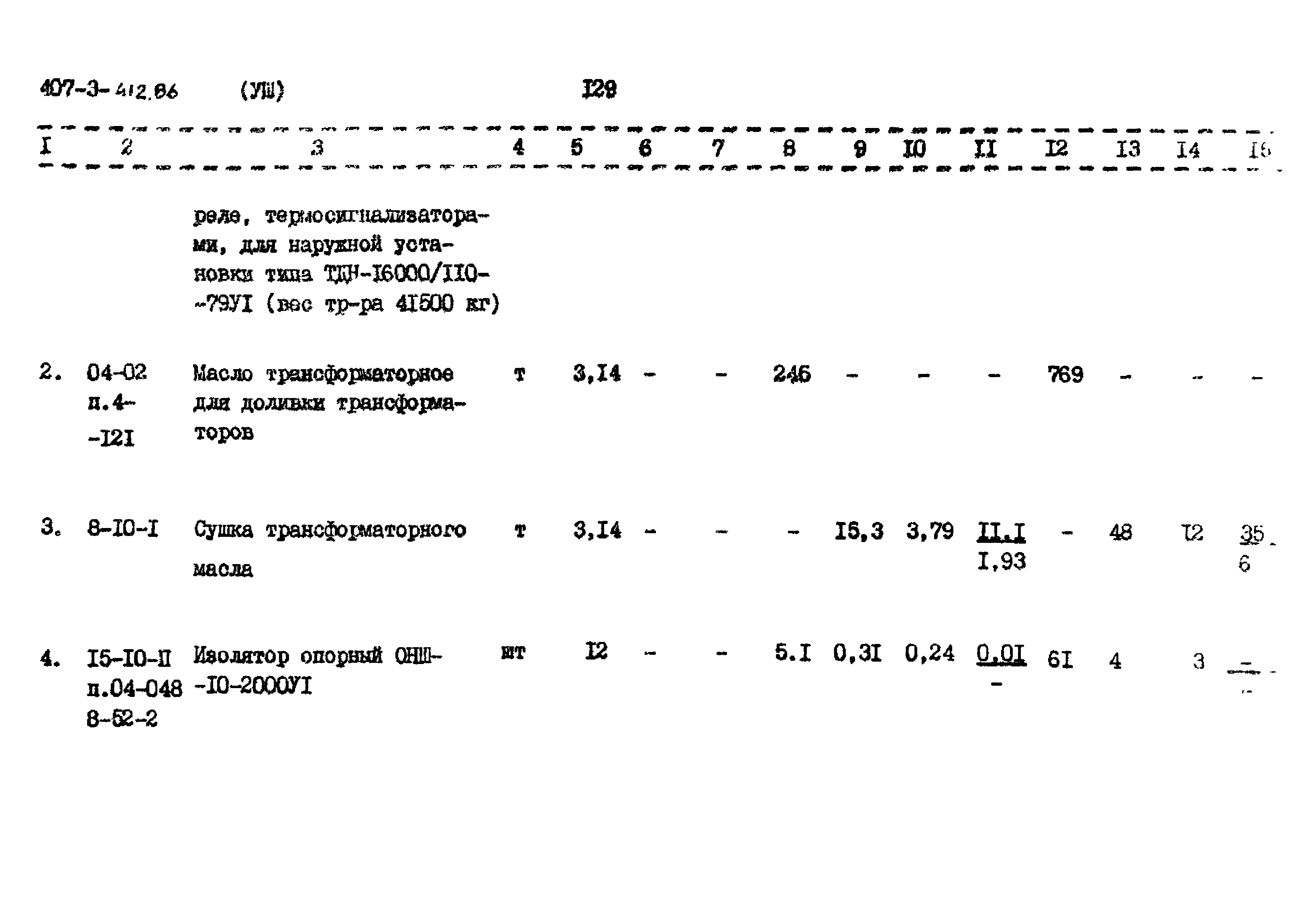 Типовой проект 407-3-412.86