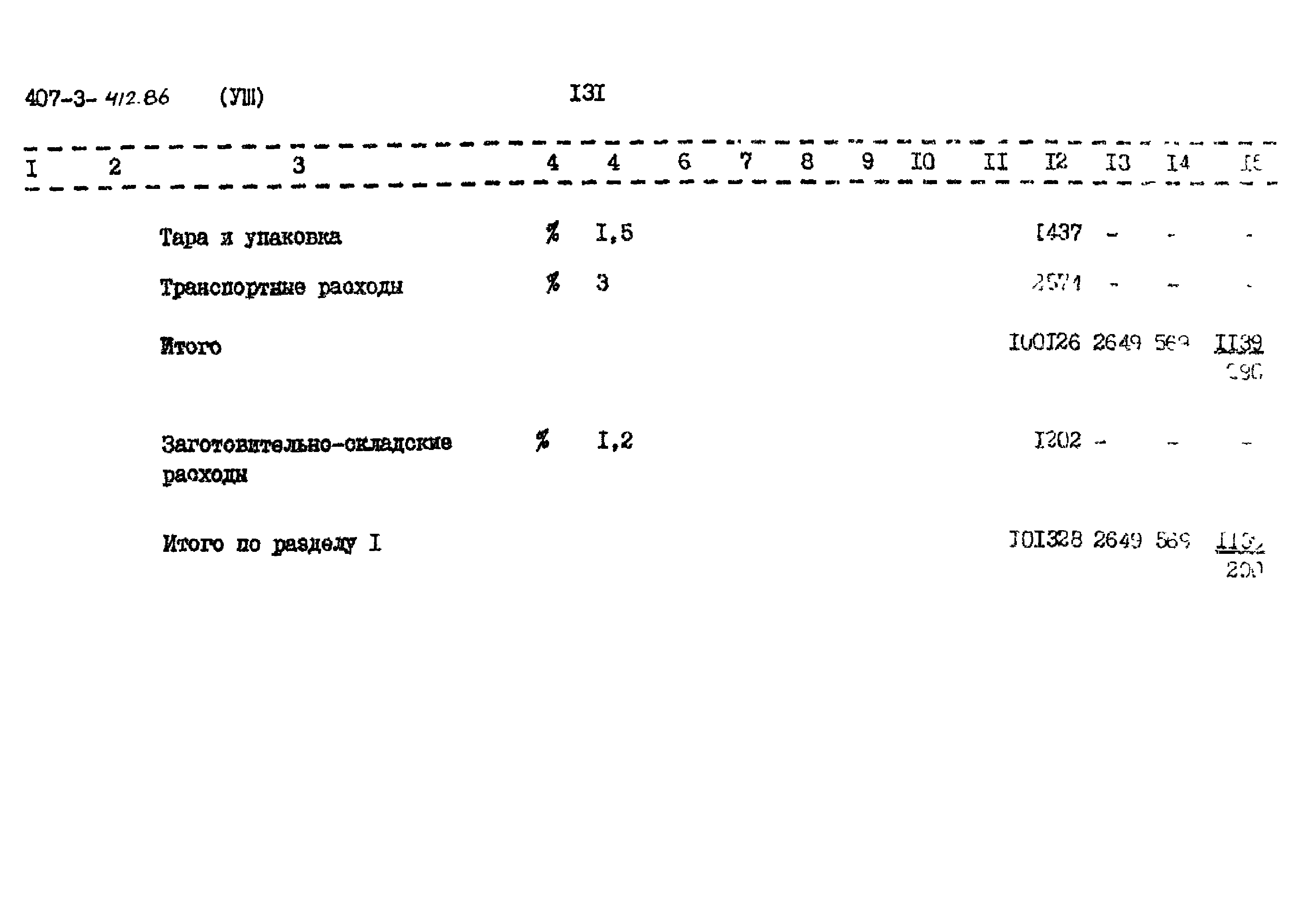 Типовой проект 407-3-412.86