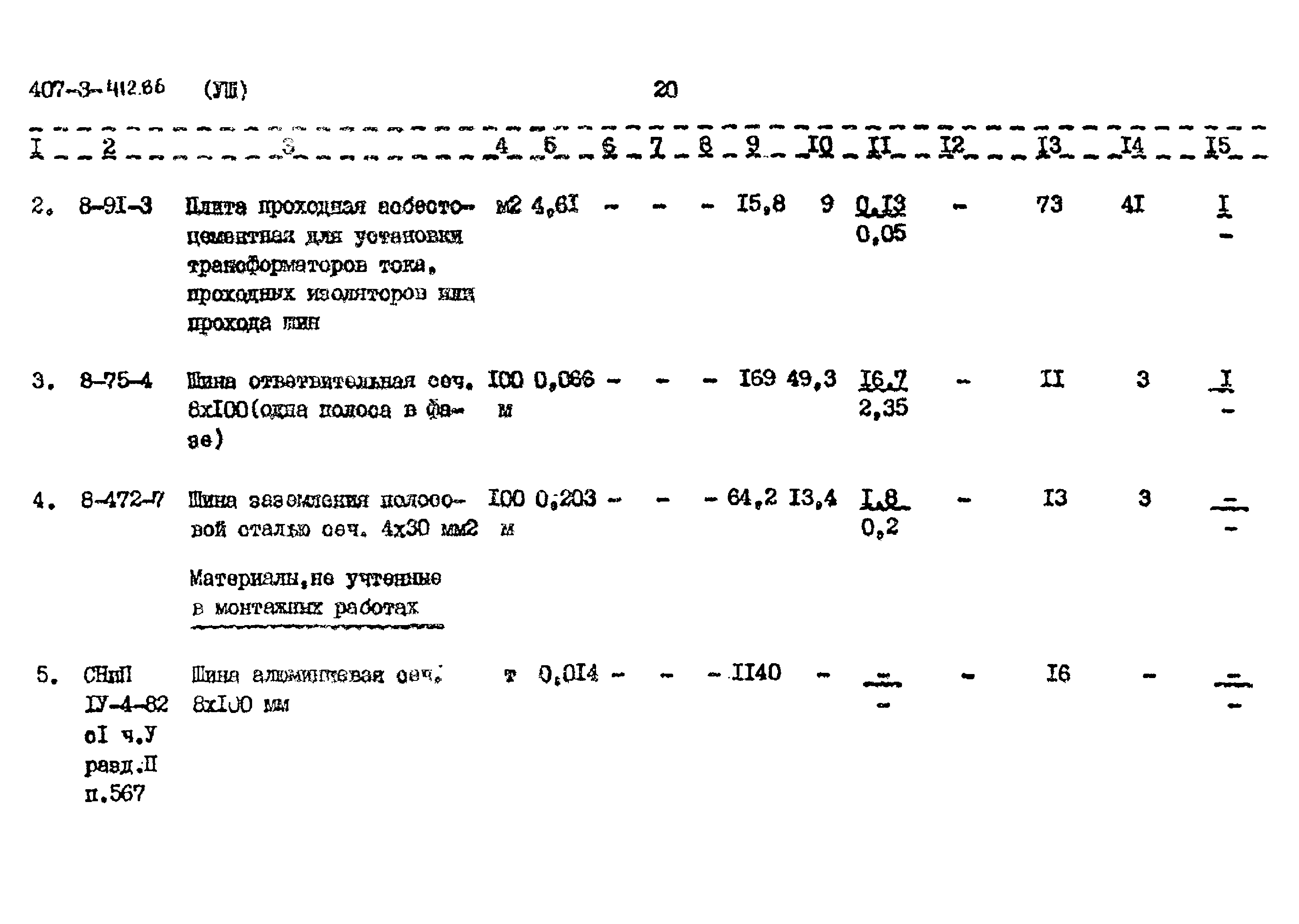 Типовой проект 407-3-412.86