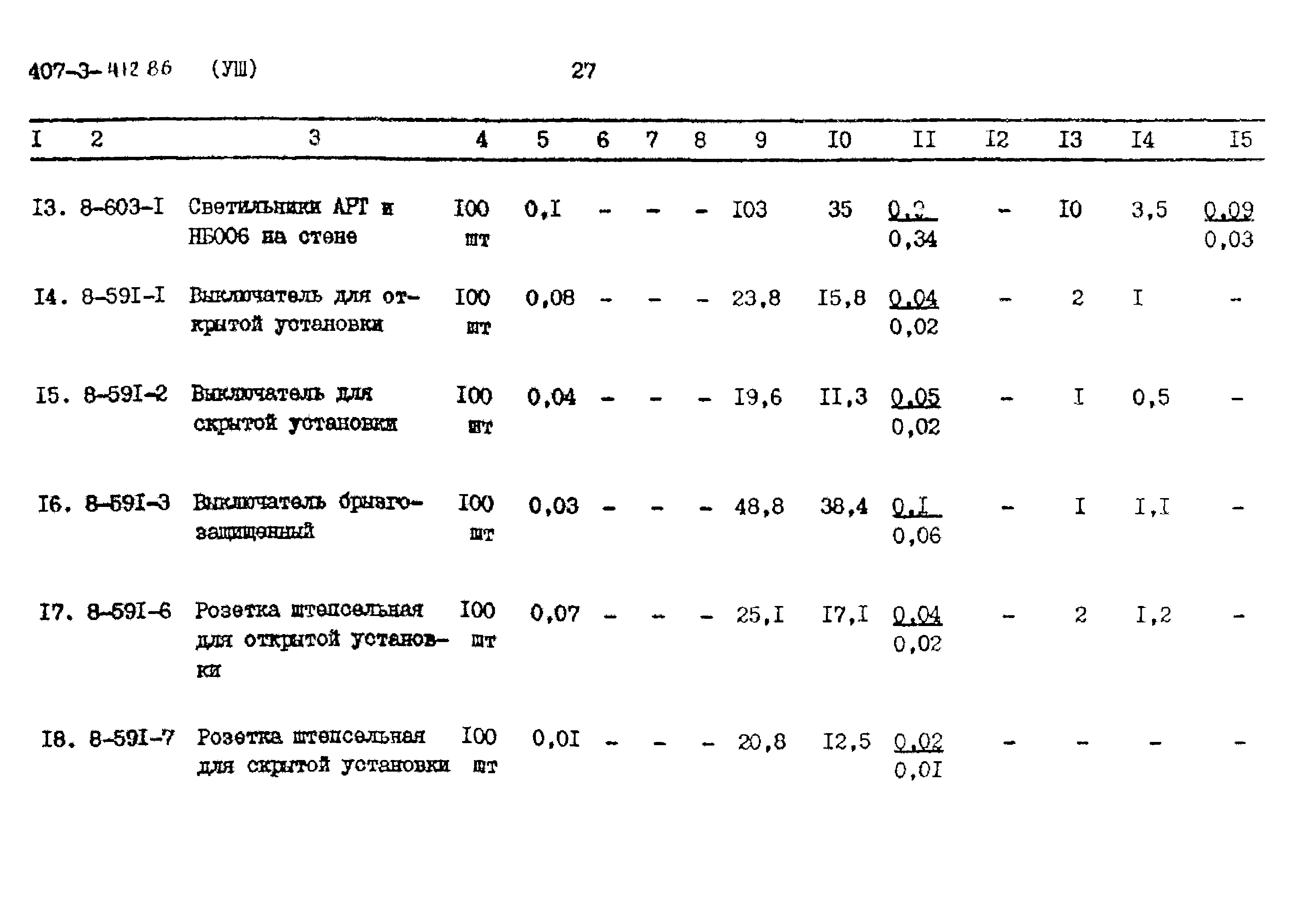 Типовой проект 407-3-412.86