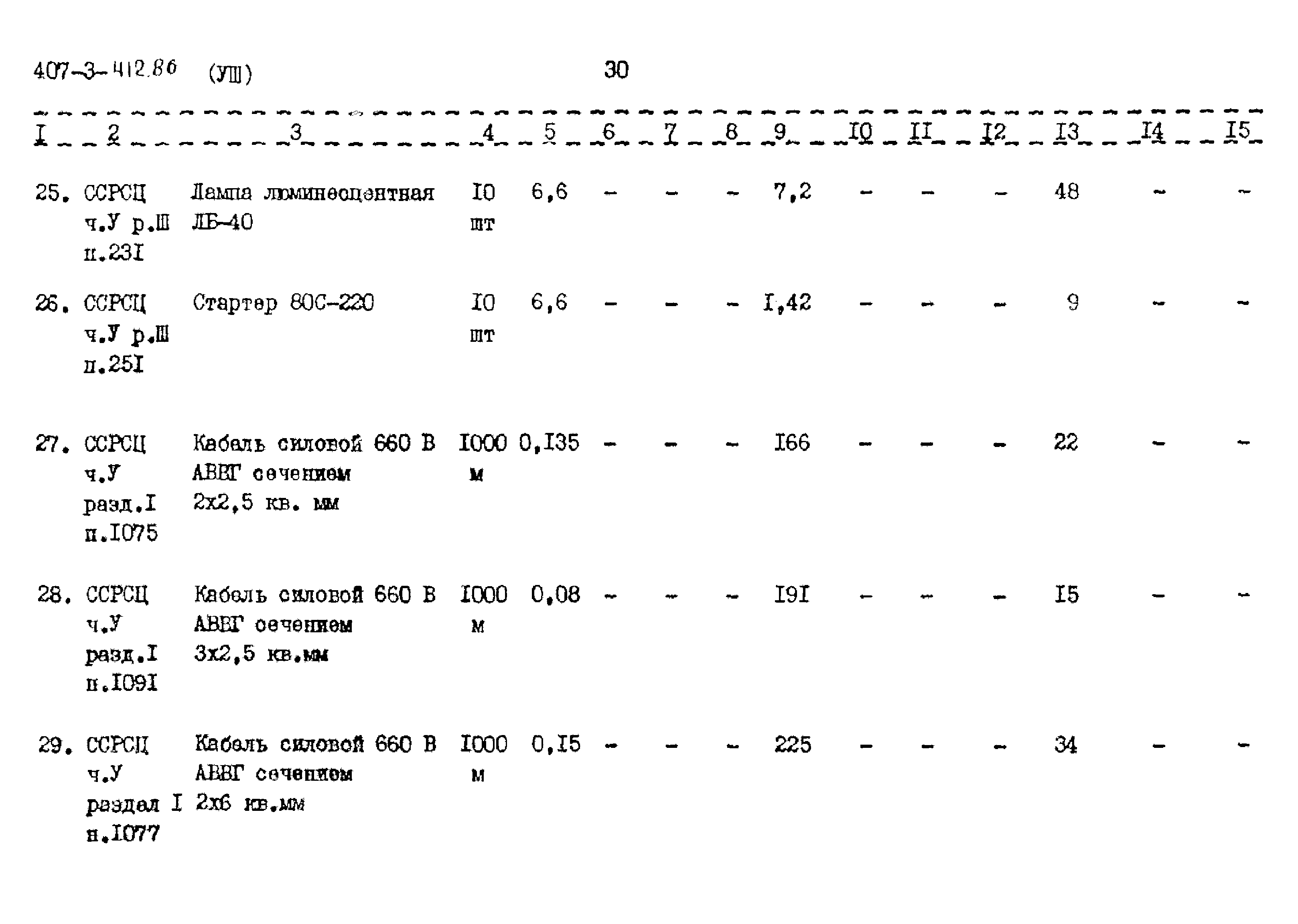 Типовой проект 407-3-412.86