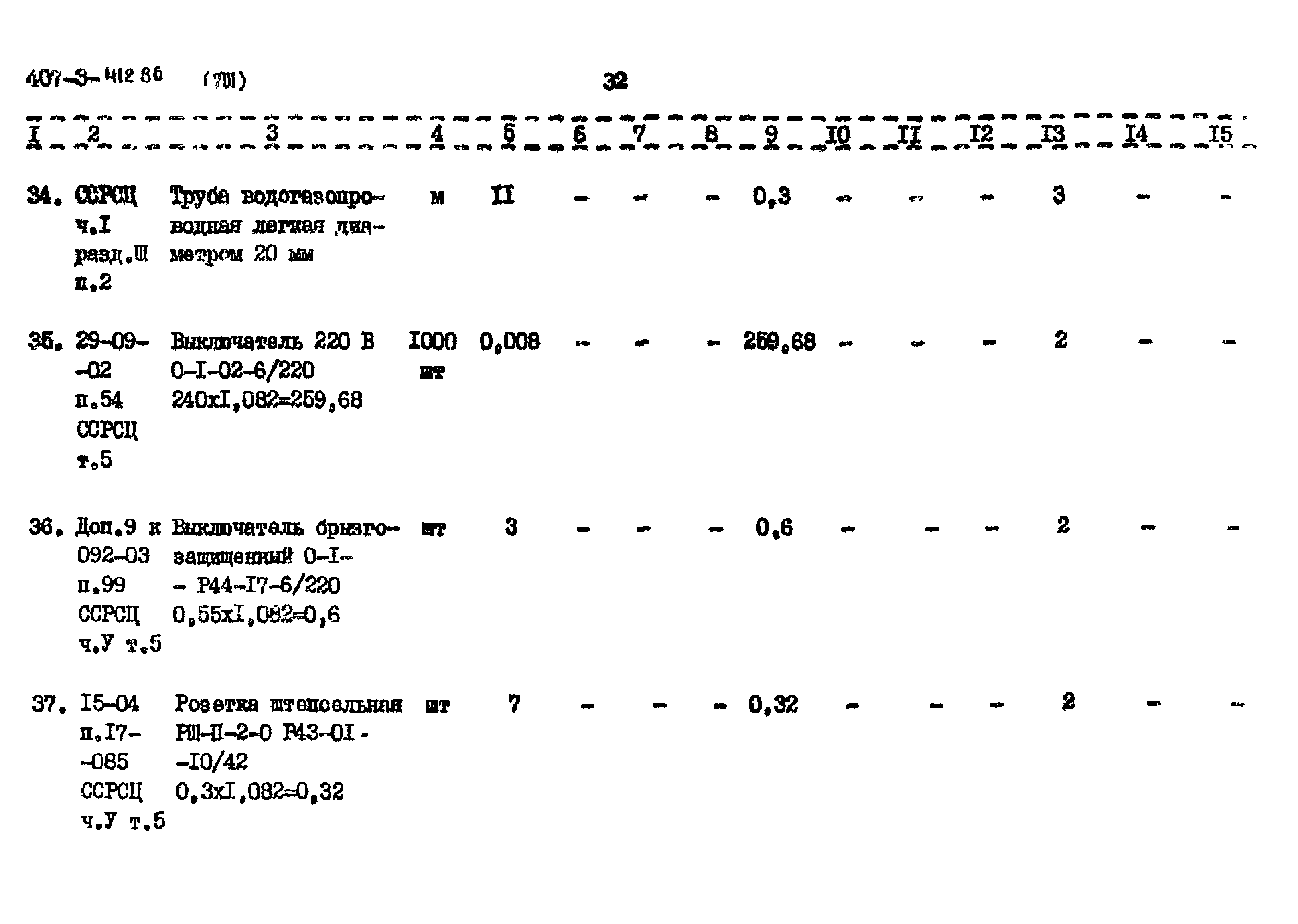 Типовой проект 407-3-412.86