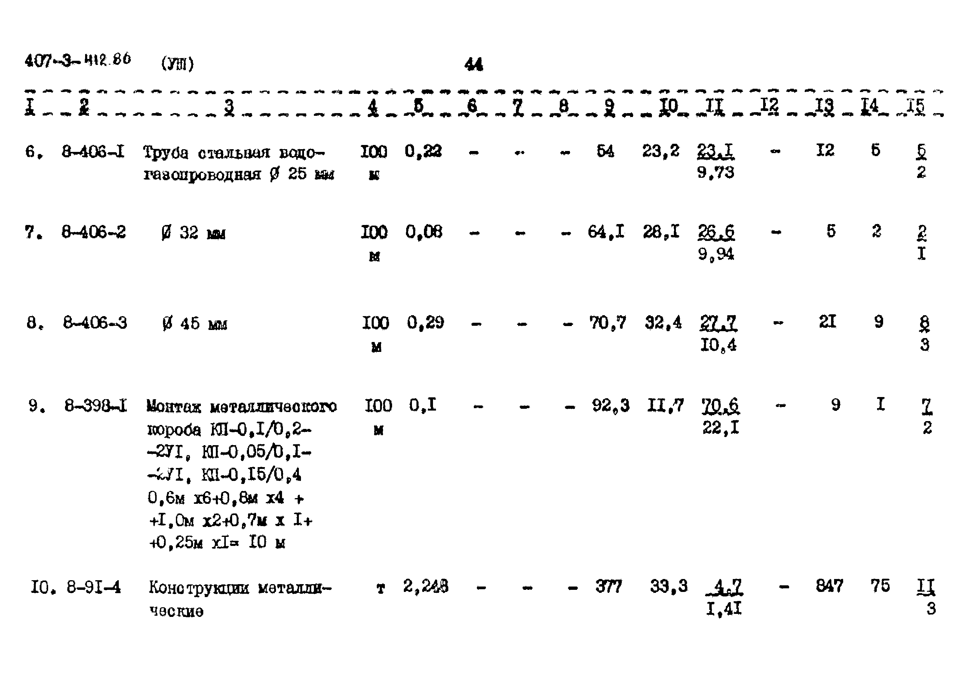 Типовой проект 407-3-412.86