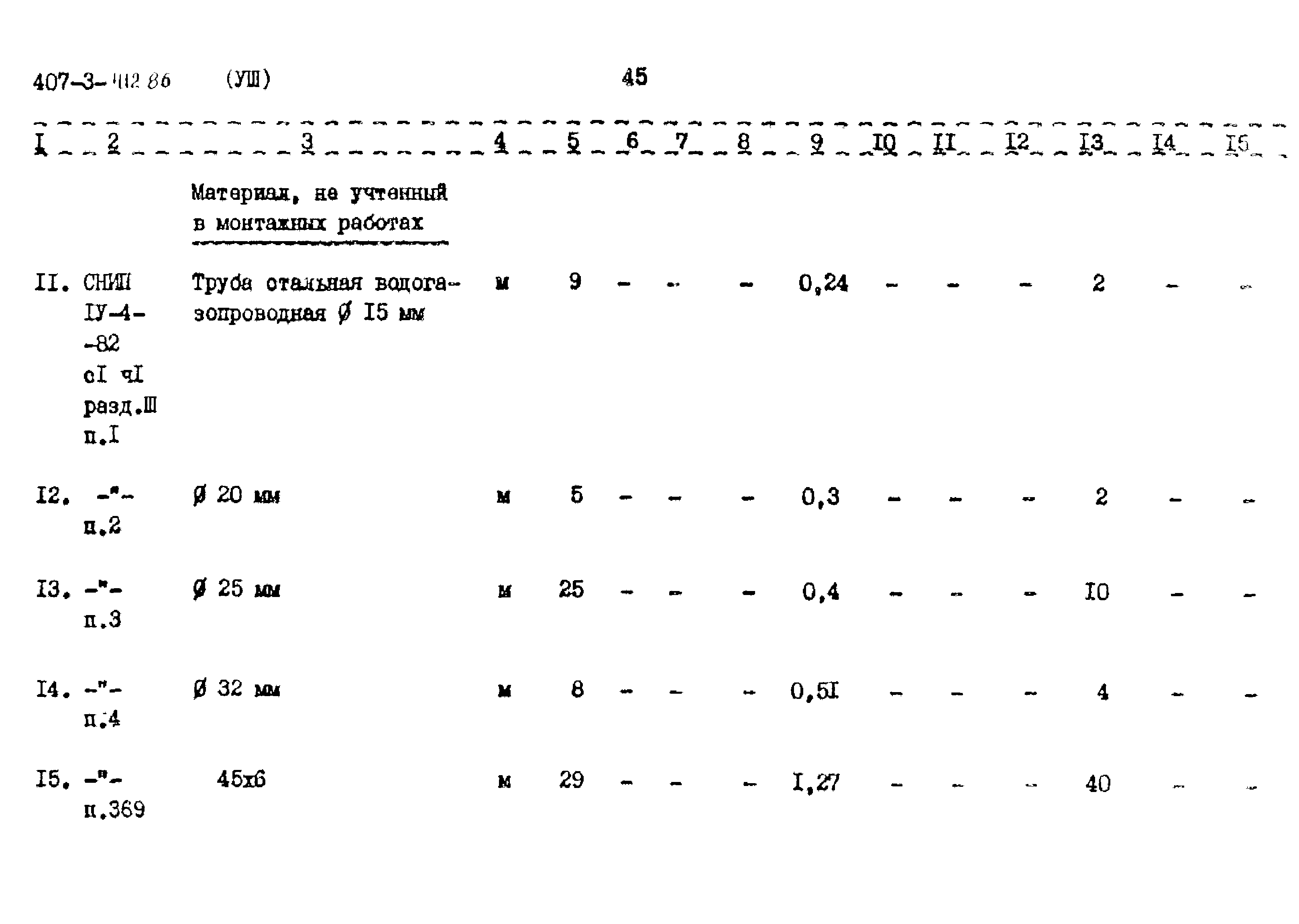 Типовой проект 407-3-412.86