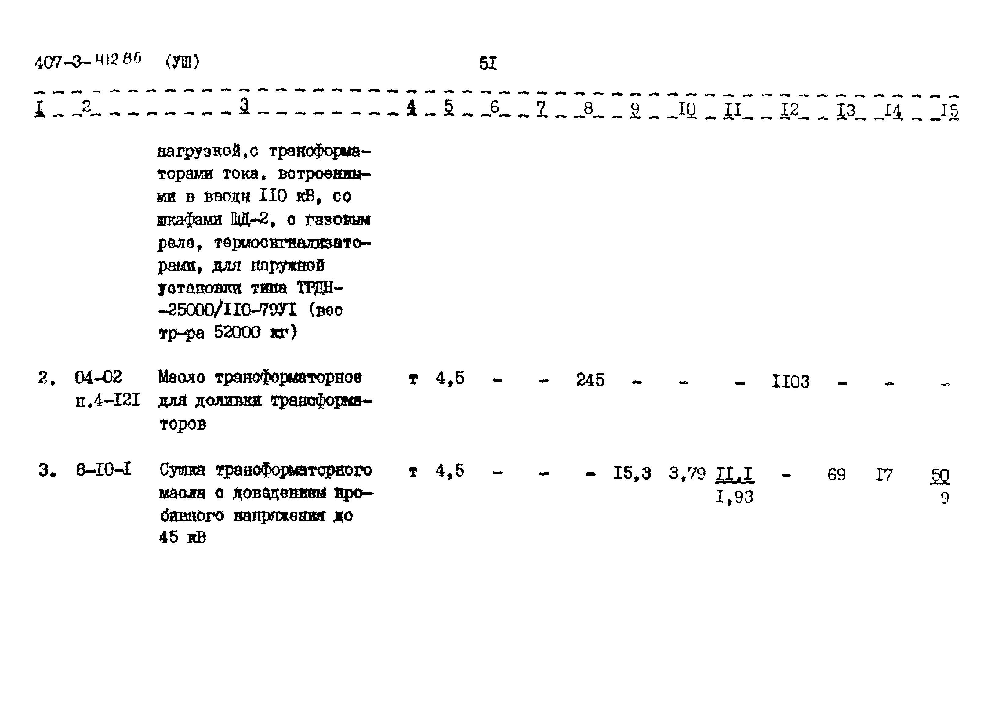 Типовой проект 407-3-412.86