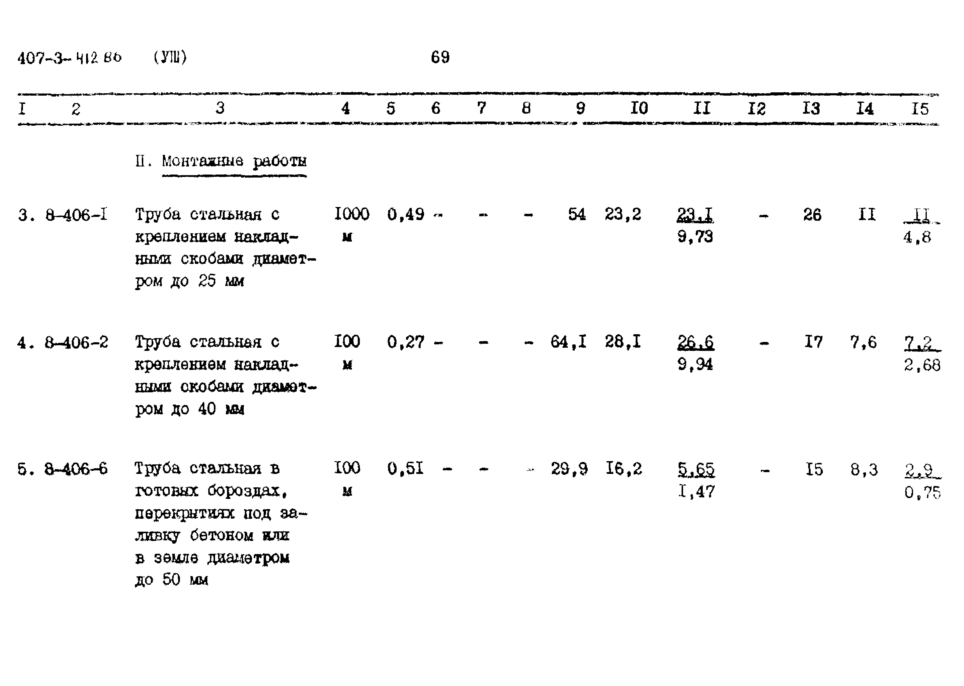 Типовой проект 407-3-412.86