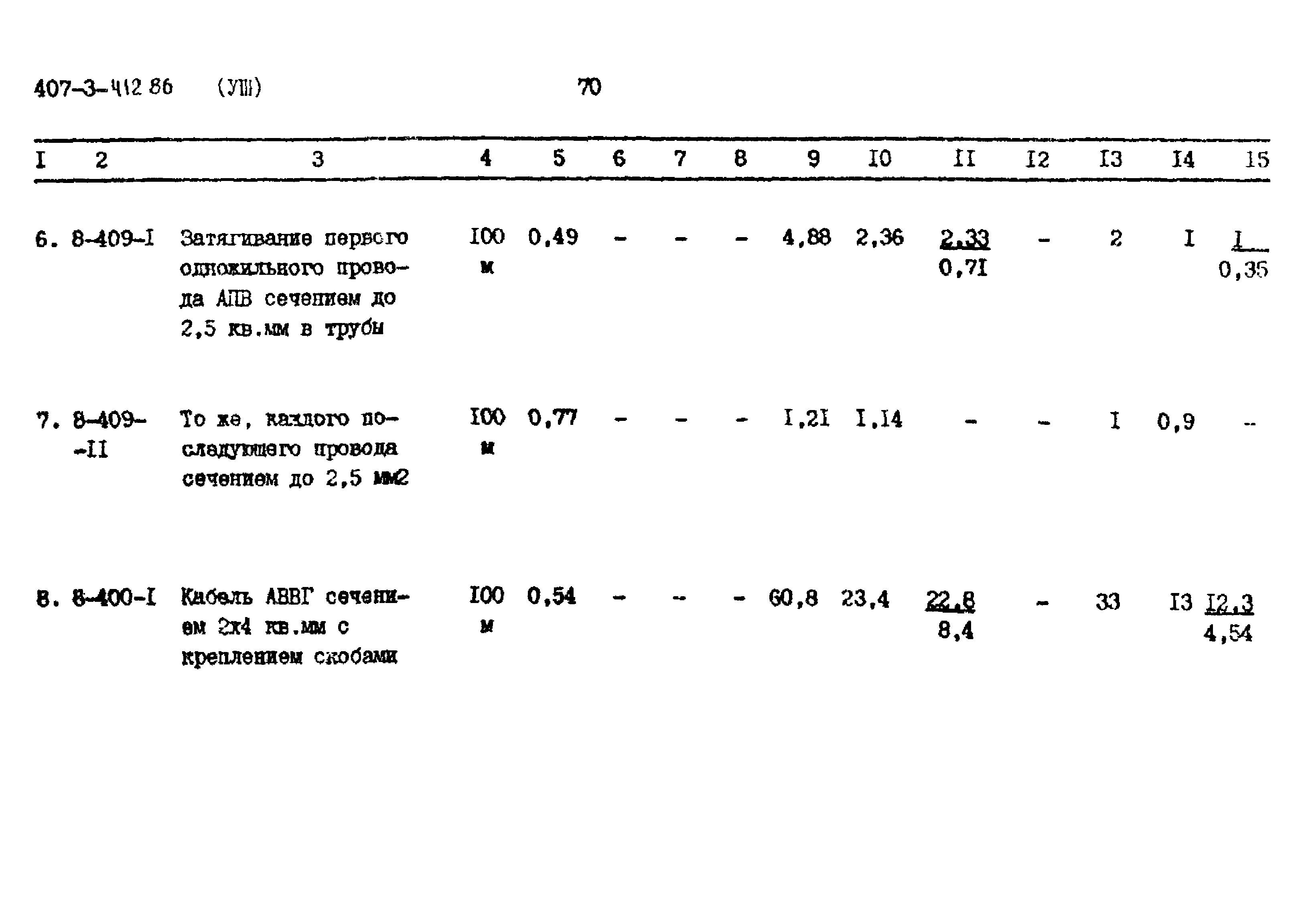 Типовой проект 407-3-412.86