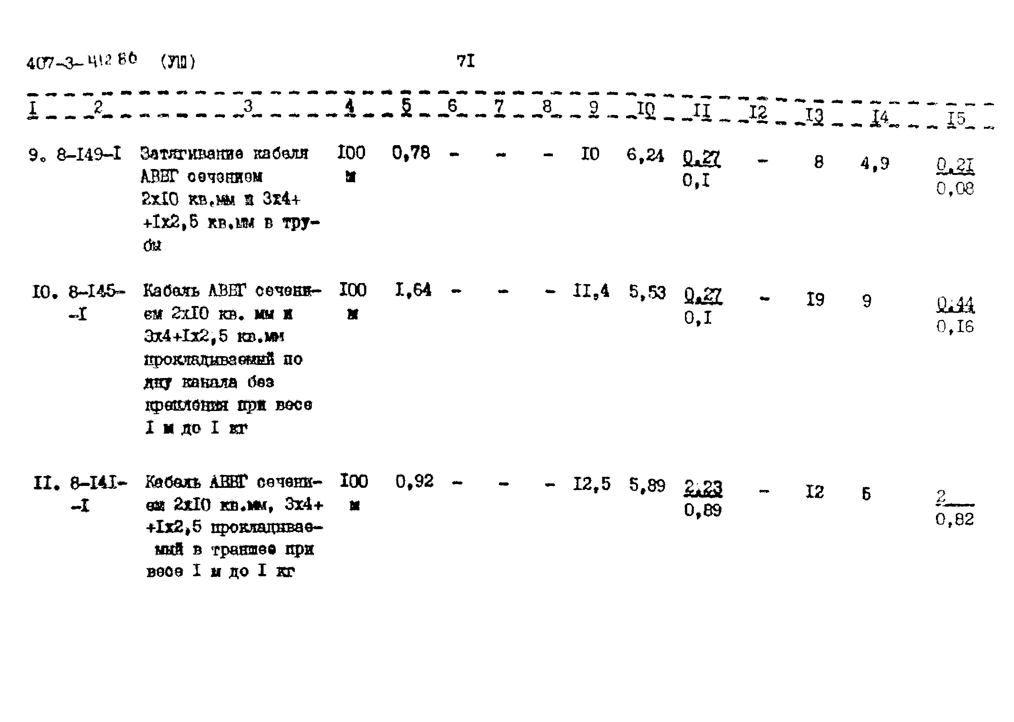 Типовой проект 407-3-412.86