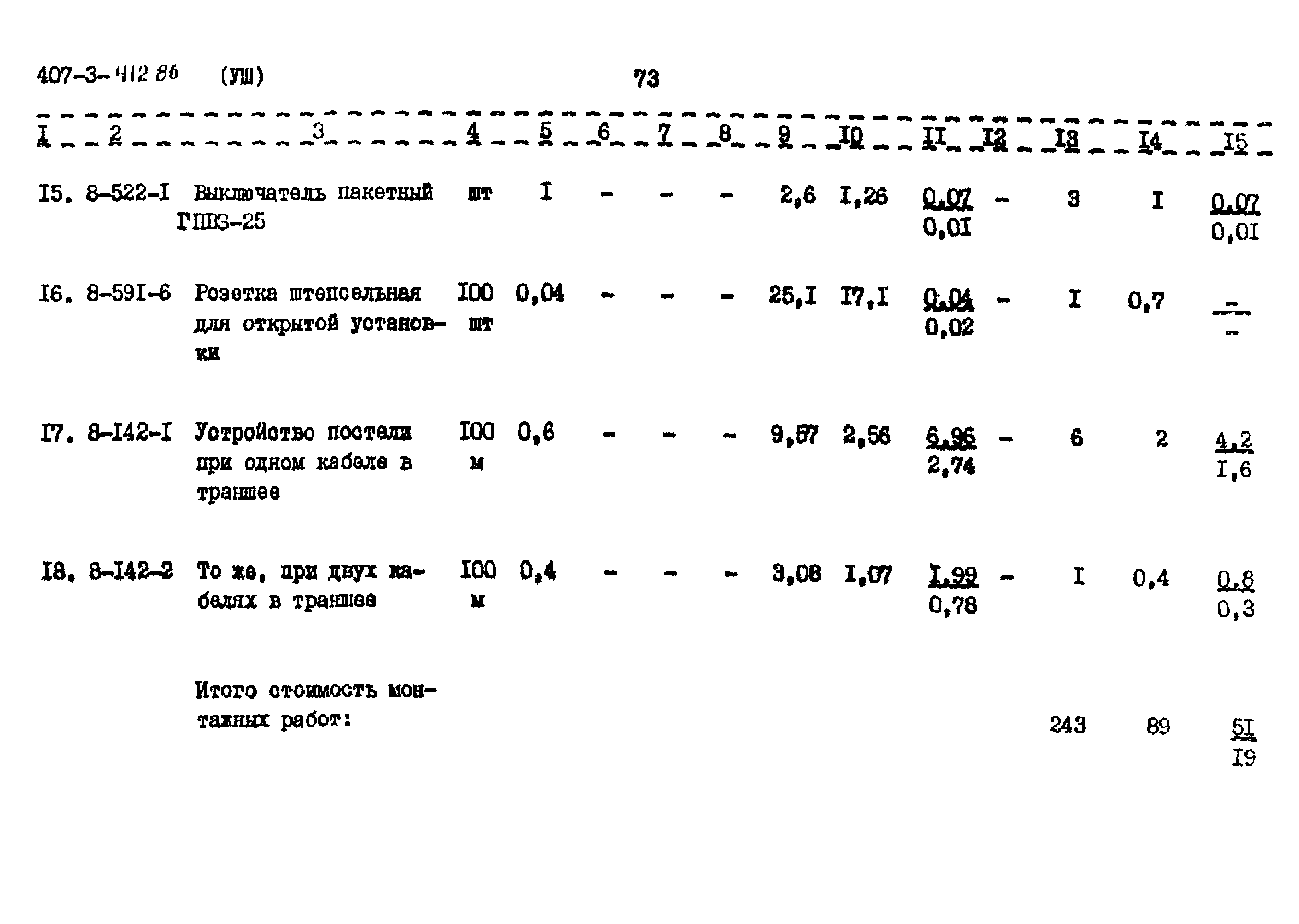 Типовой проект 407-3-412.86