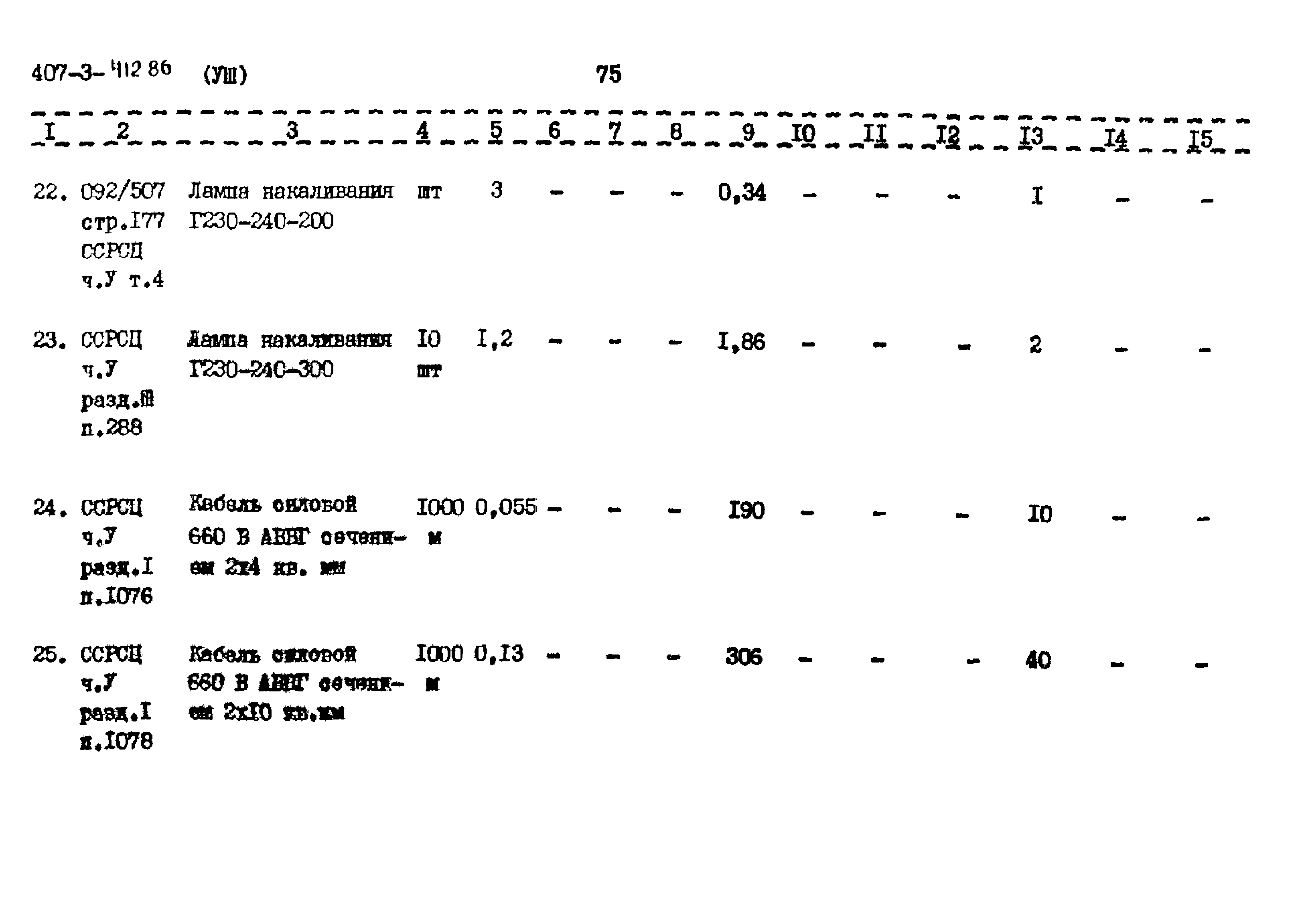 Типовой проект 407-3-412.86