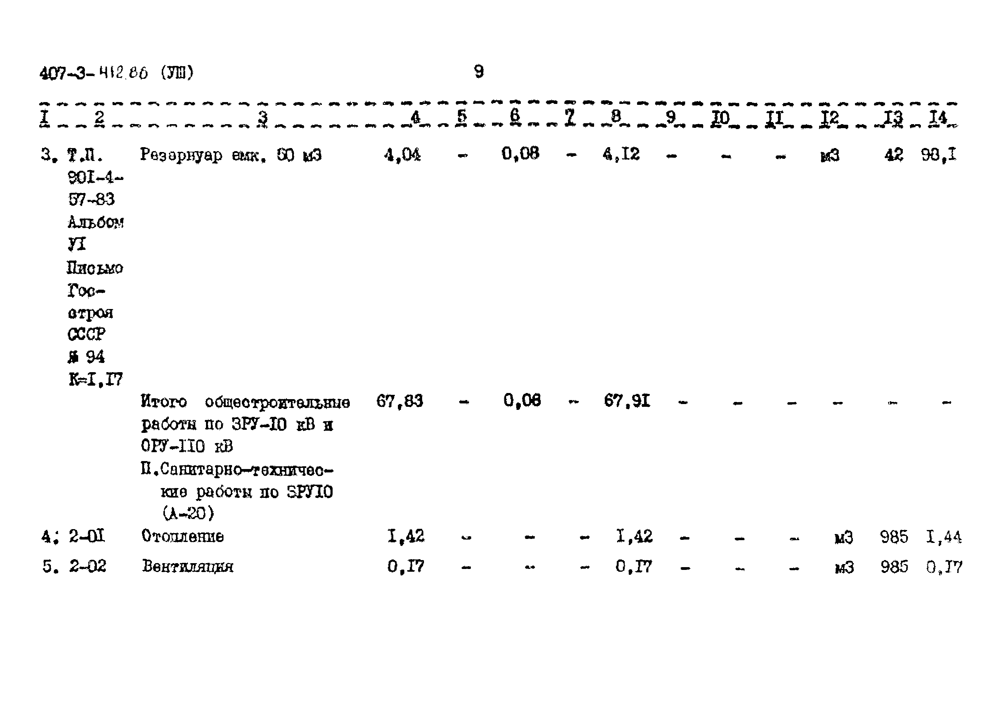 Типовой проект 407-3-412.86