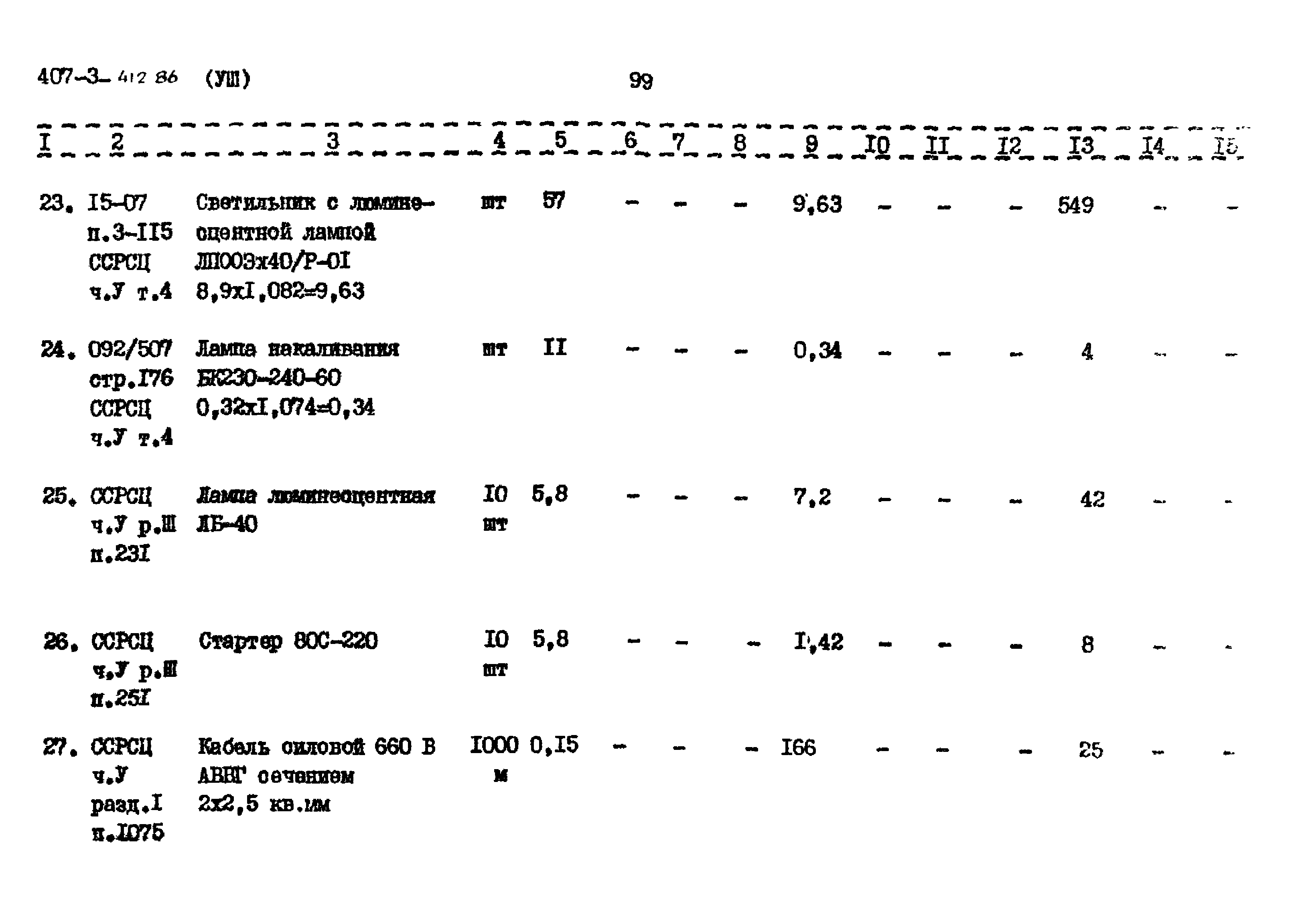 Типовой проект 407-3-412.86