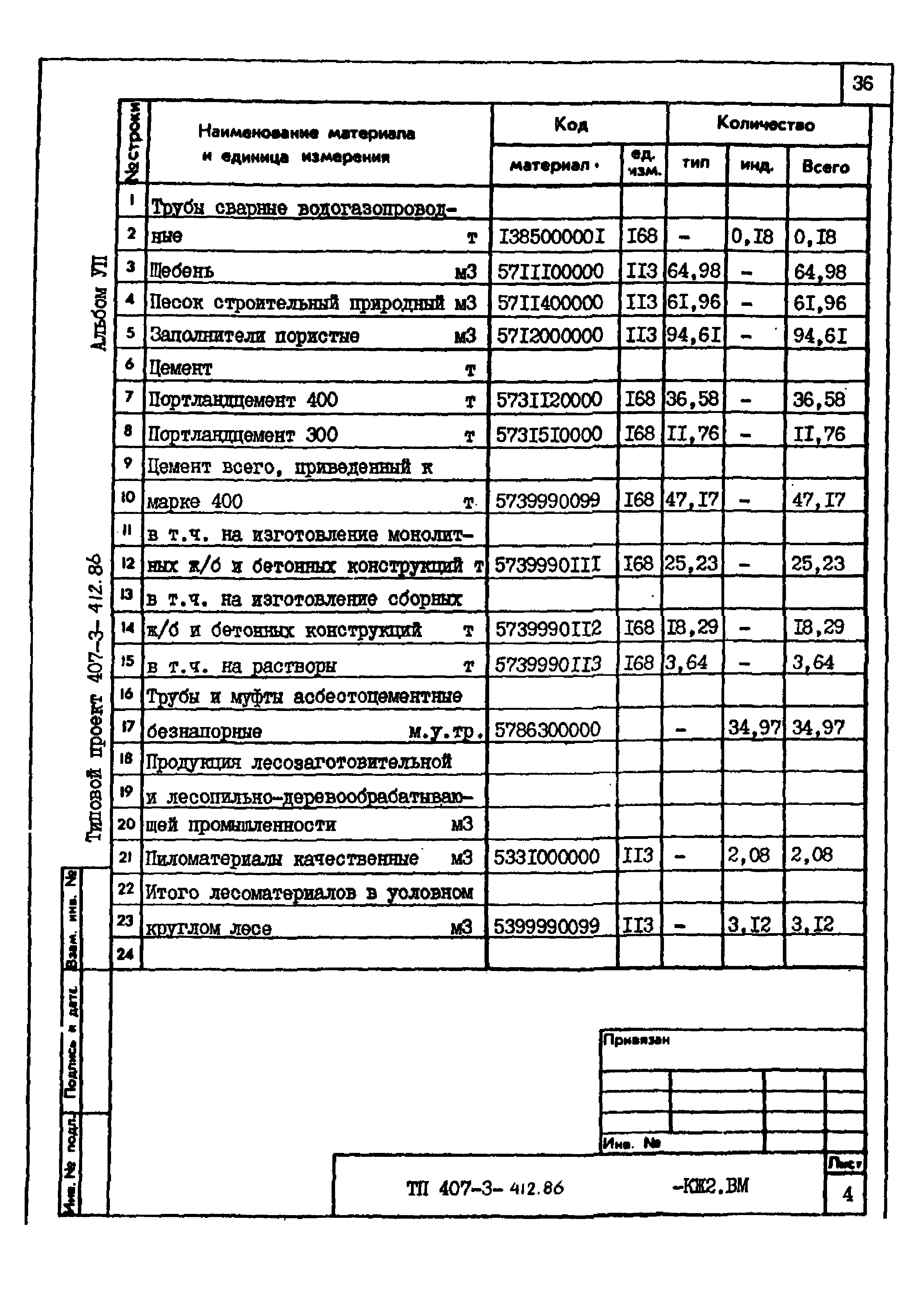 Типовой проект 407-3-412.86