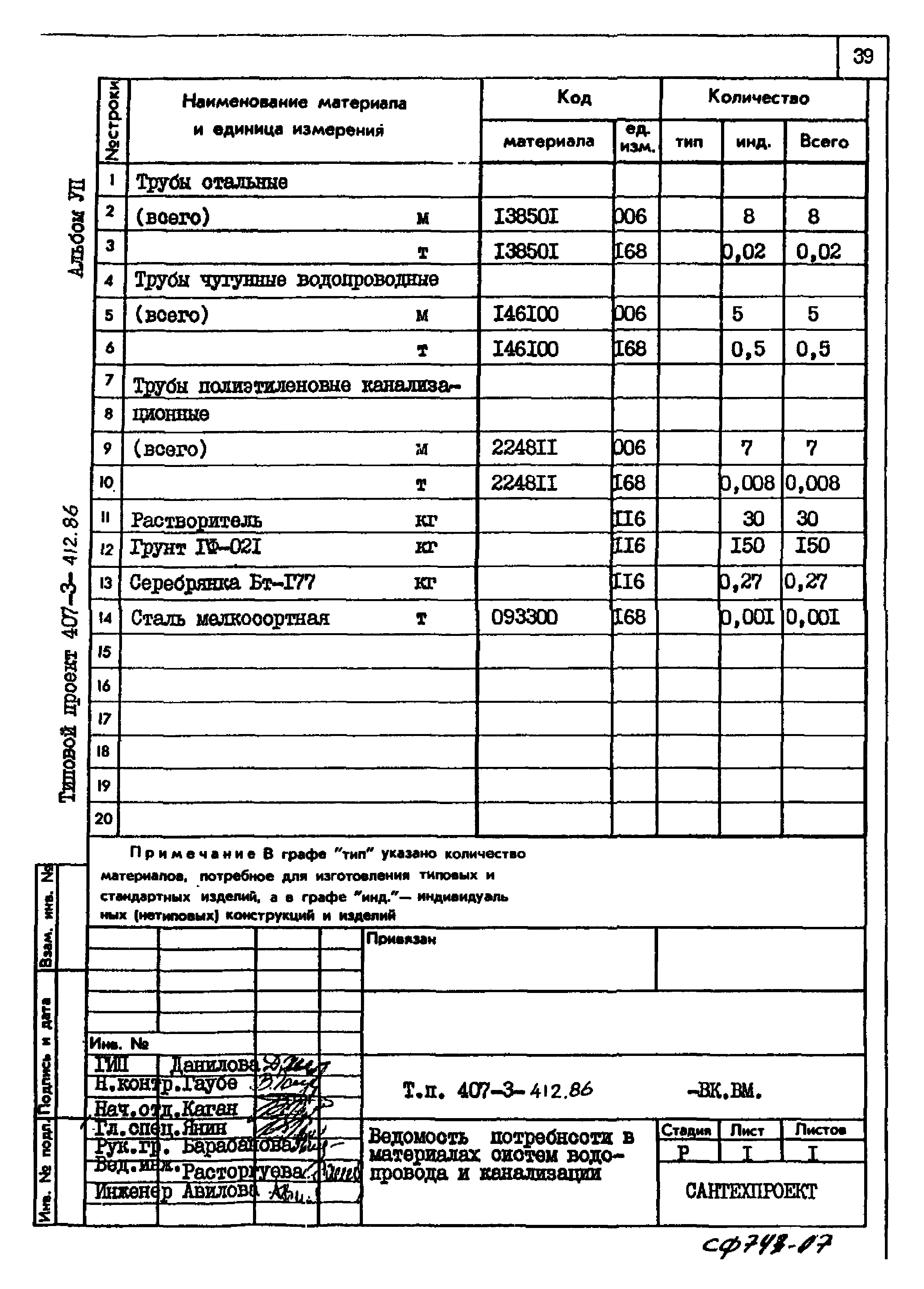 Типовой проект 407-3-412.86