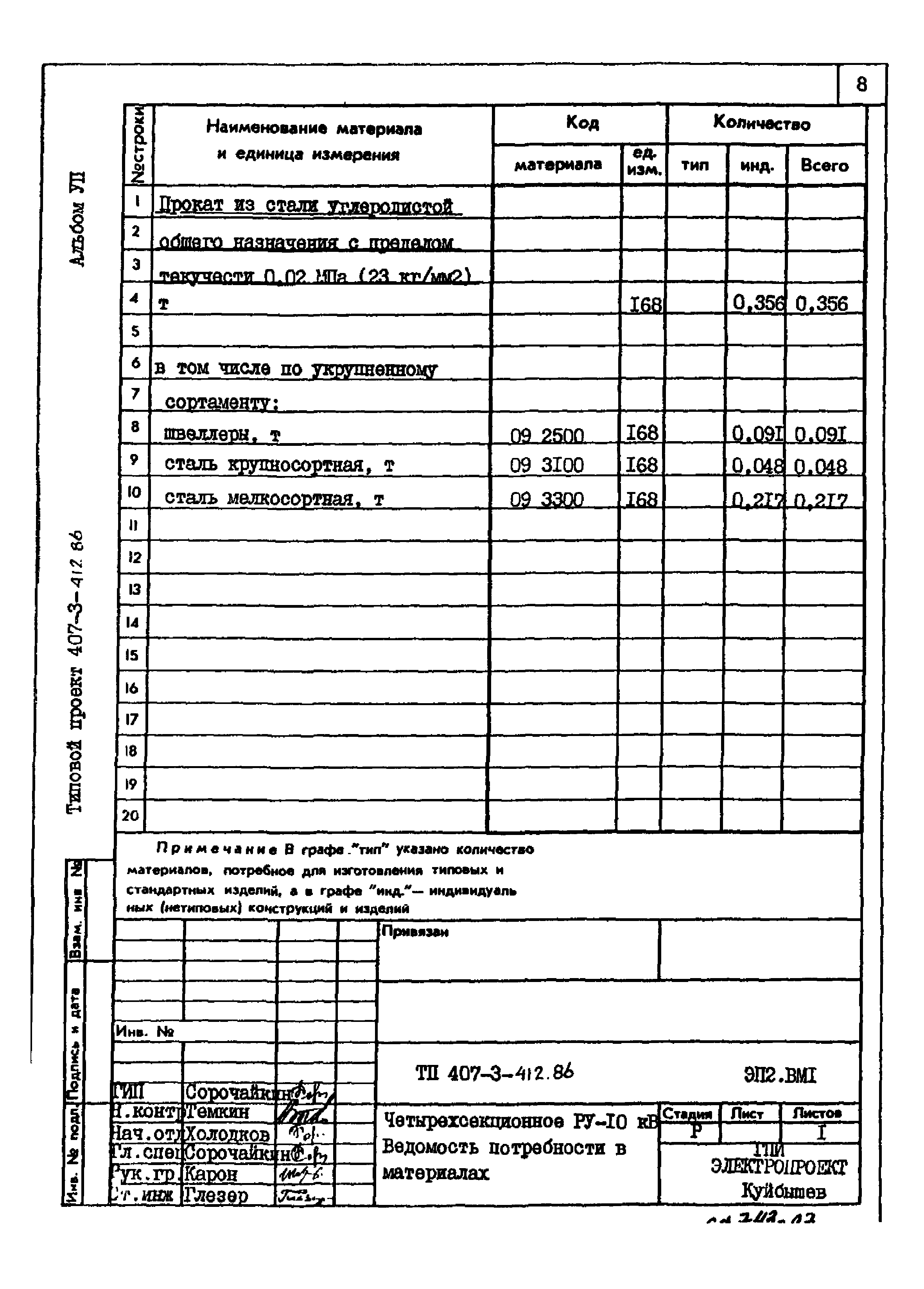 Типовой проект 407-3-412.86