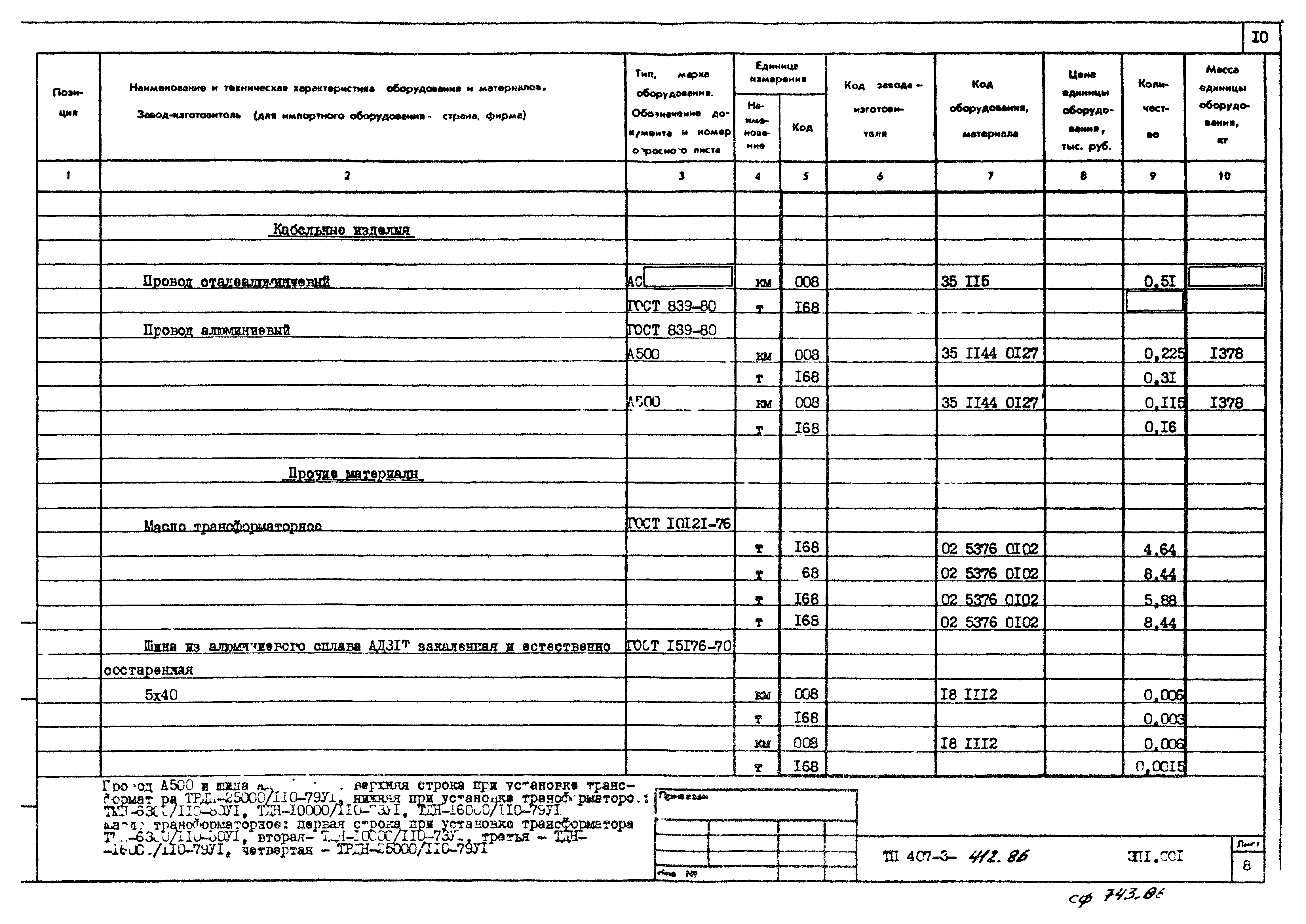 Типовой проект 407-3-412.86