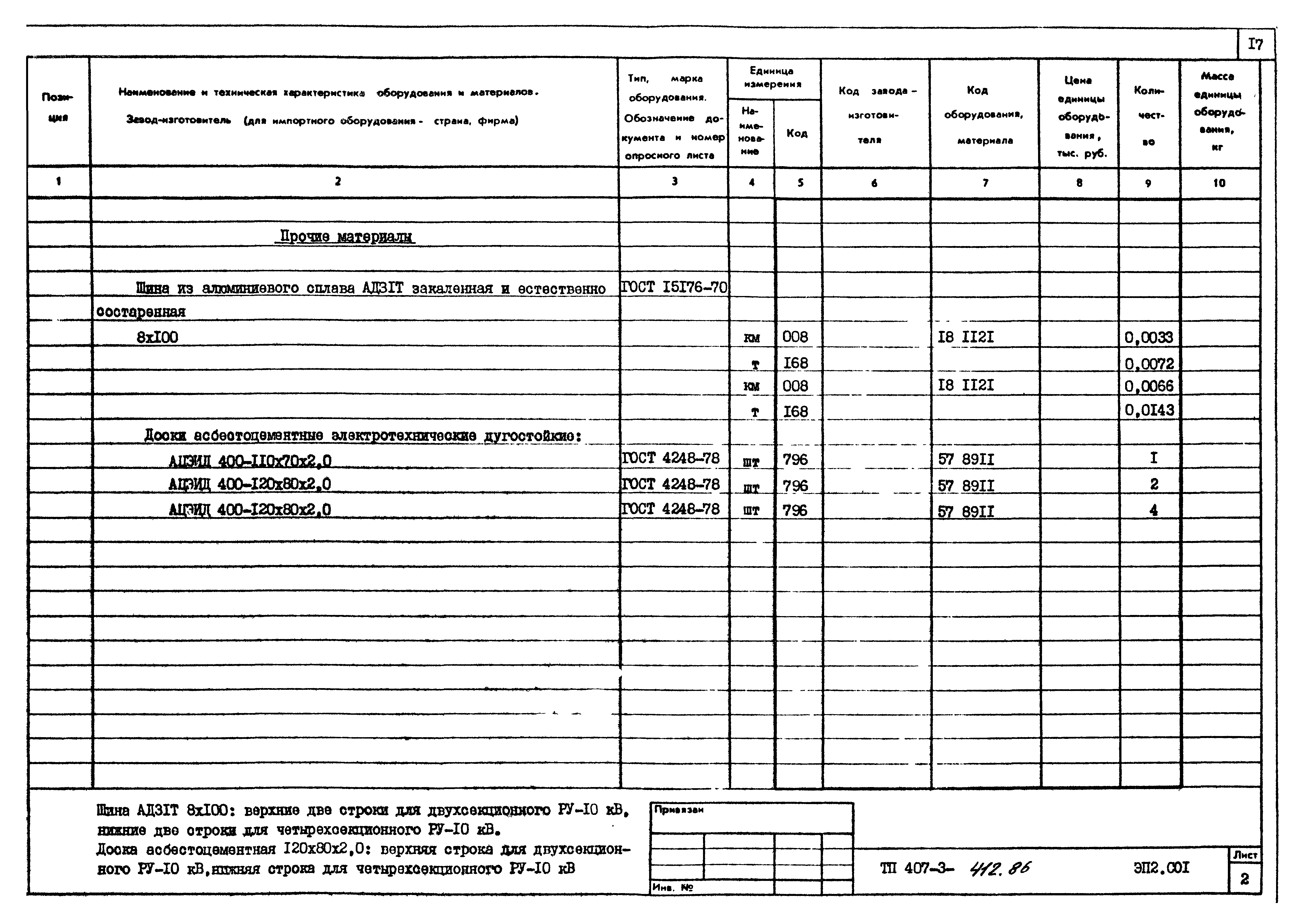 Типовой проект 407-3-412.86