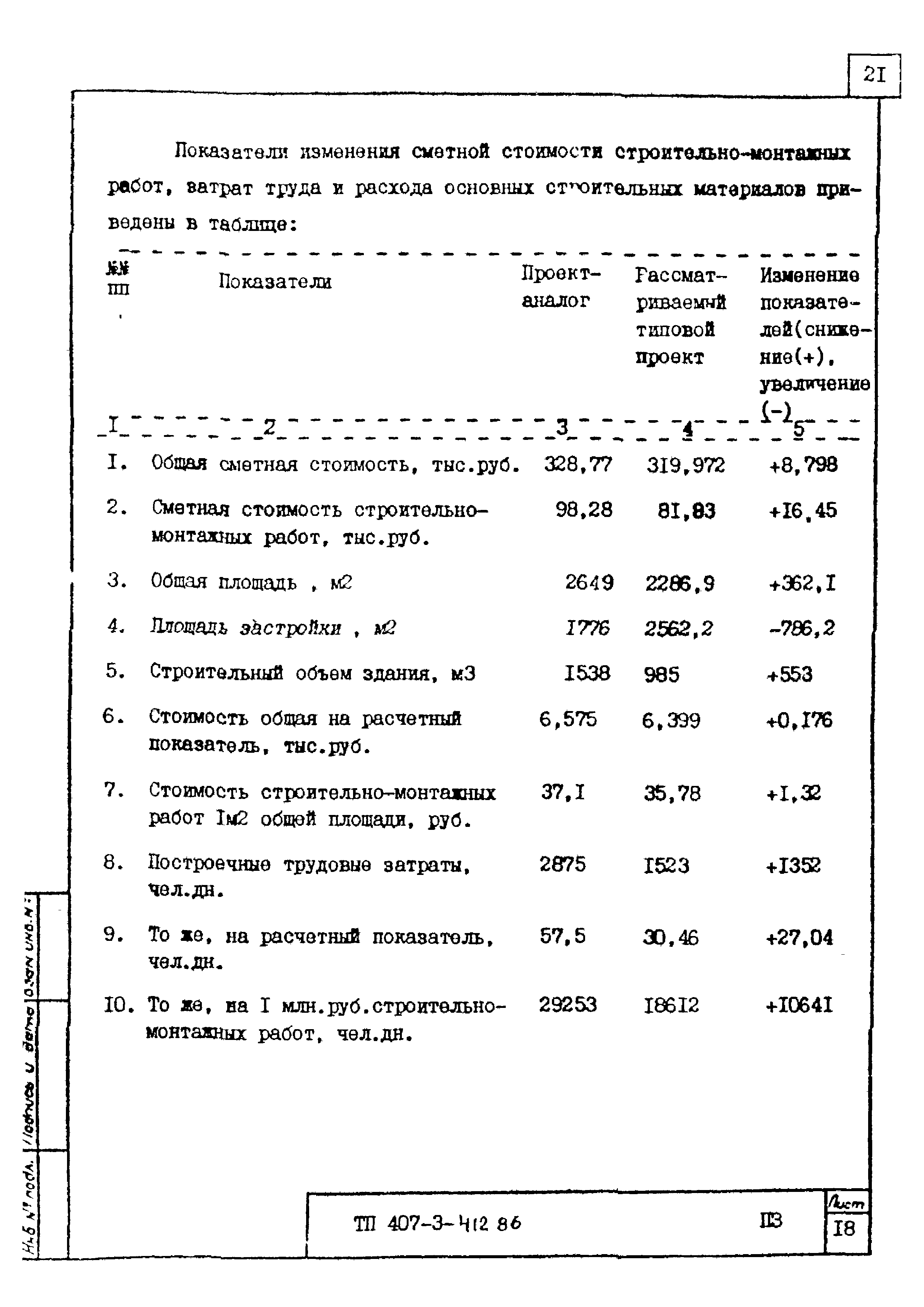 Типовой проект 407-3-412.86