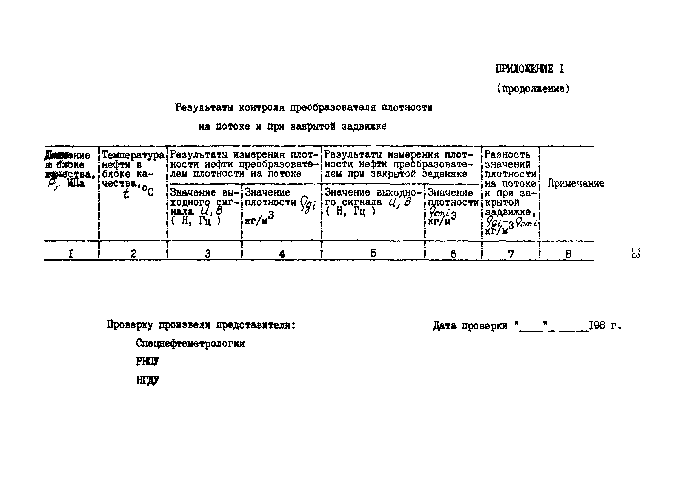 РД 39-0147103-352-86