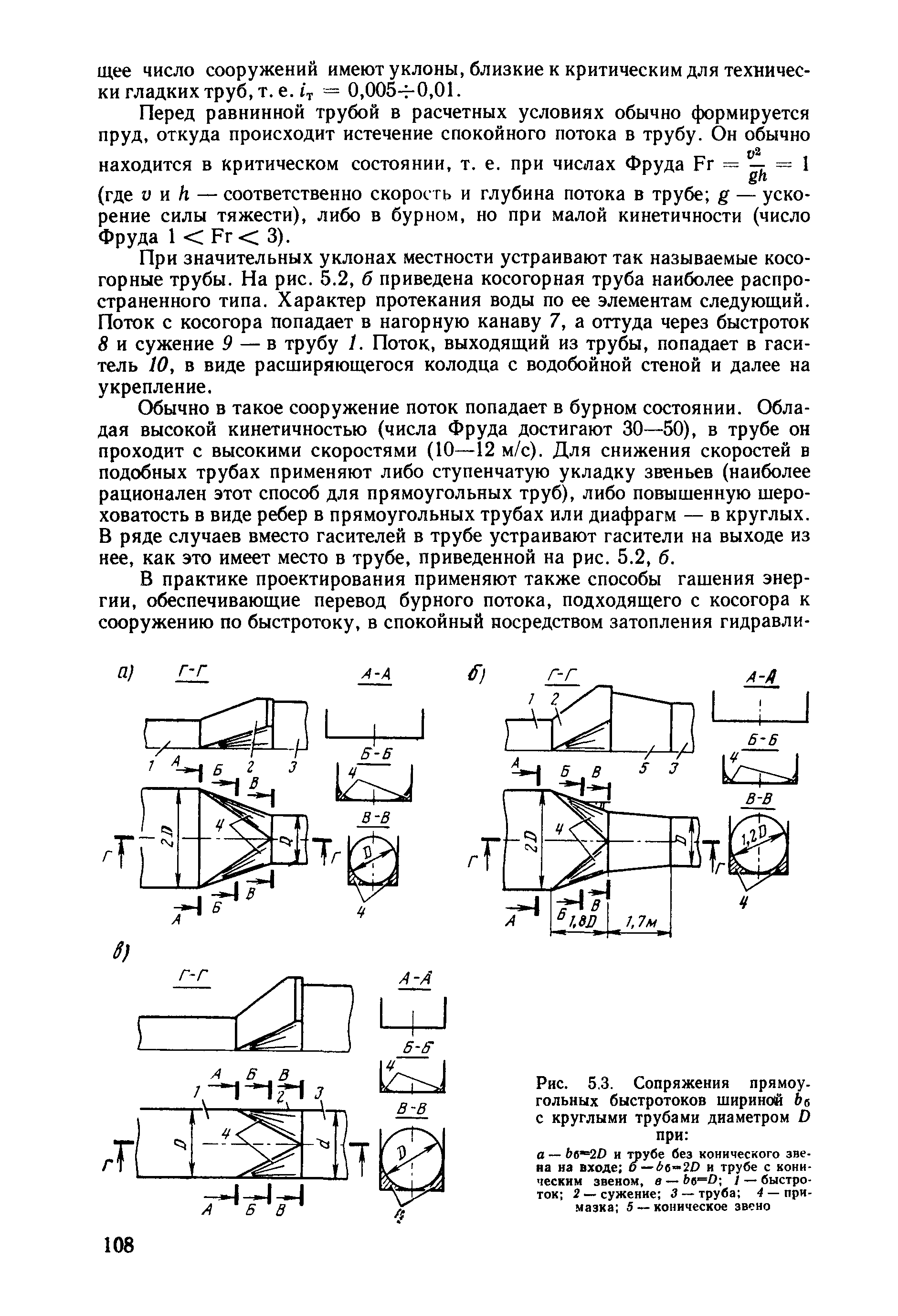 Пособие 