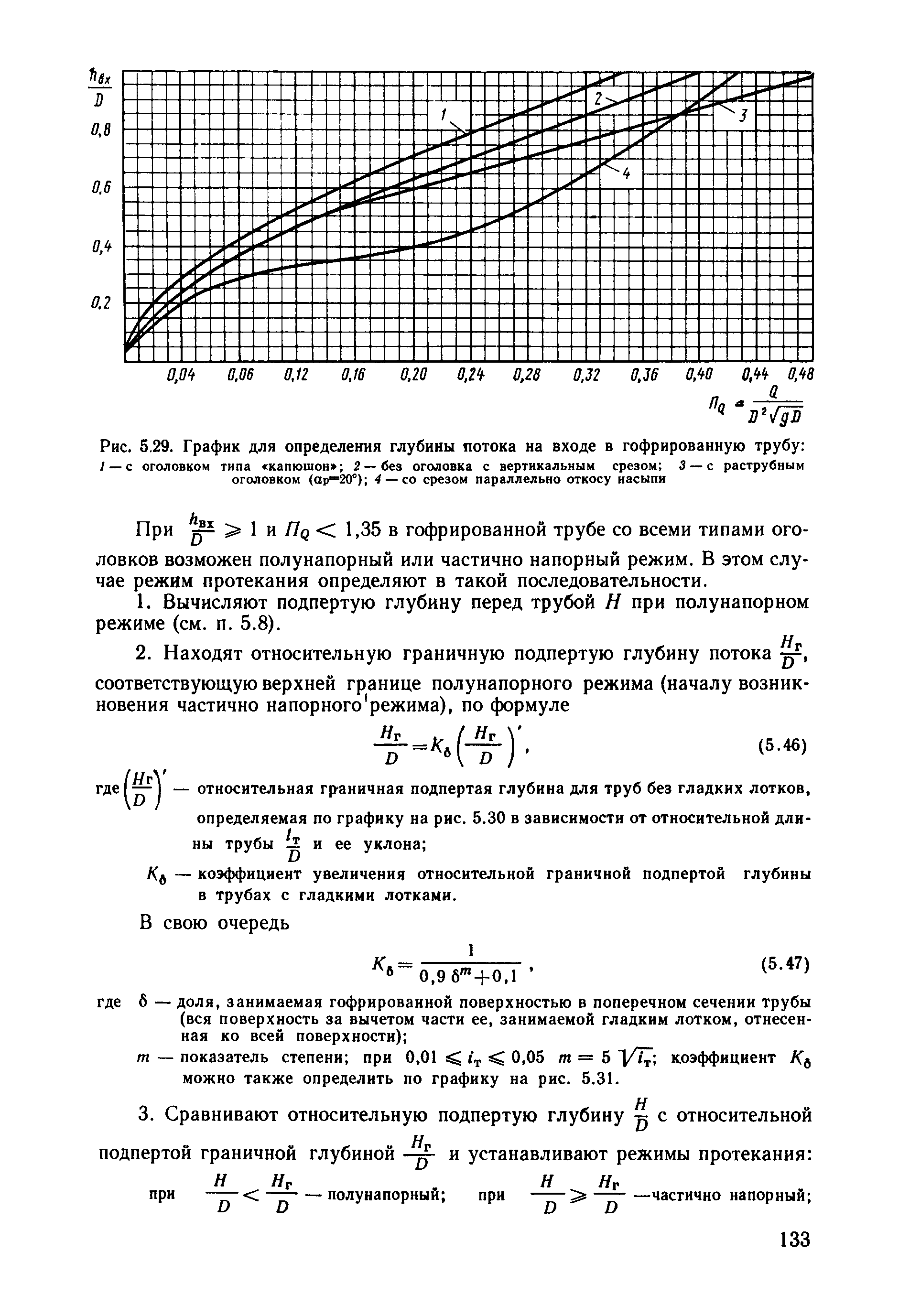 Пособие 