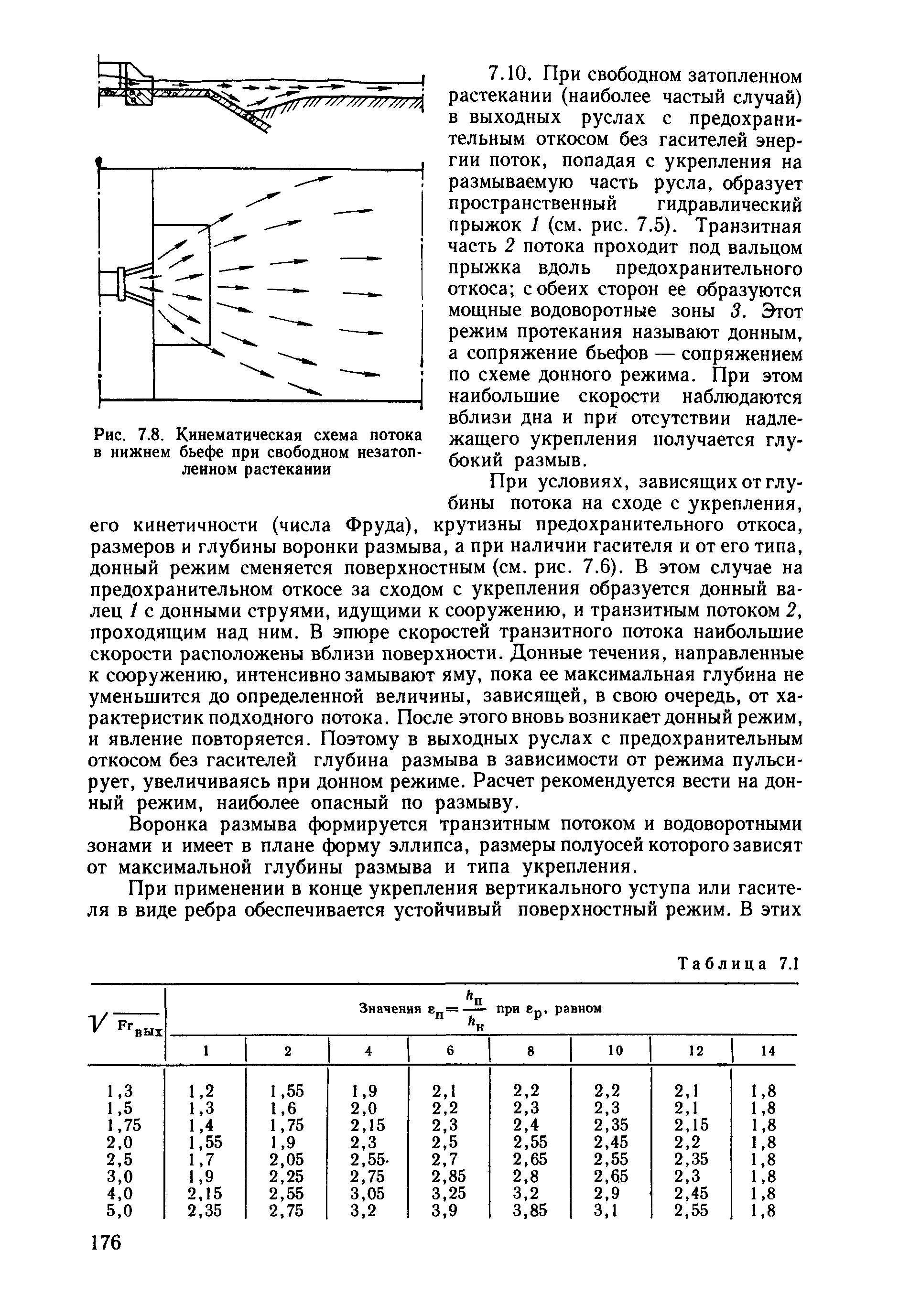 Пособие 