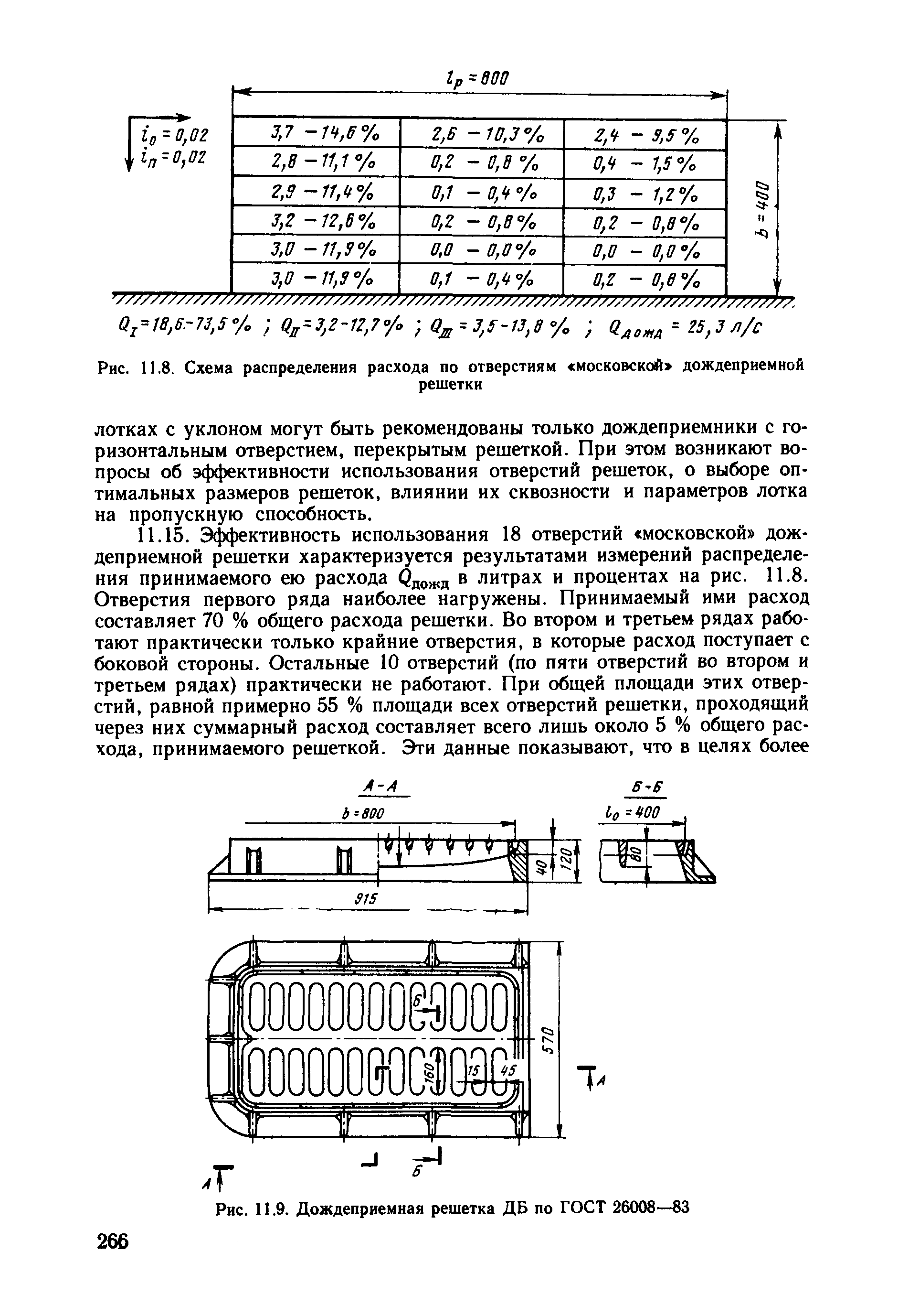 Пособие 