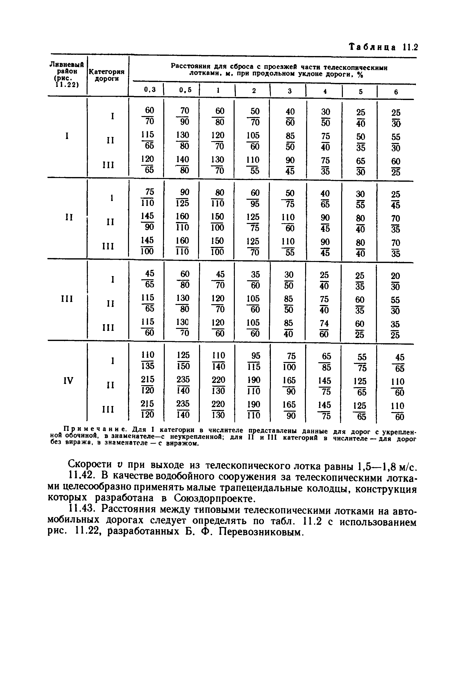 Пособие 