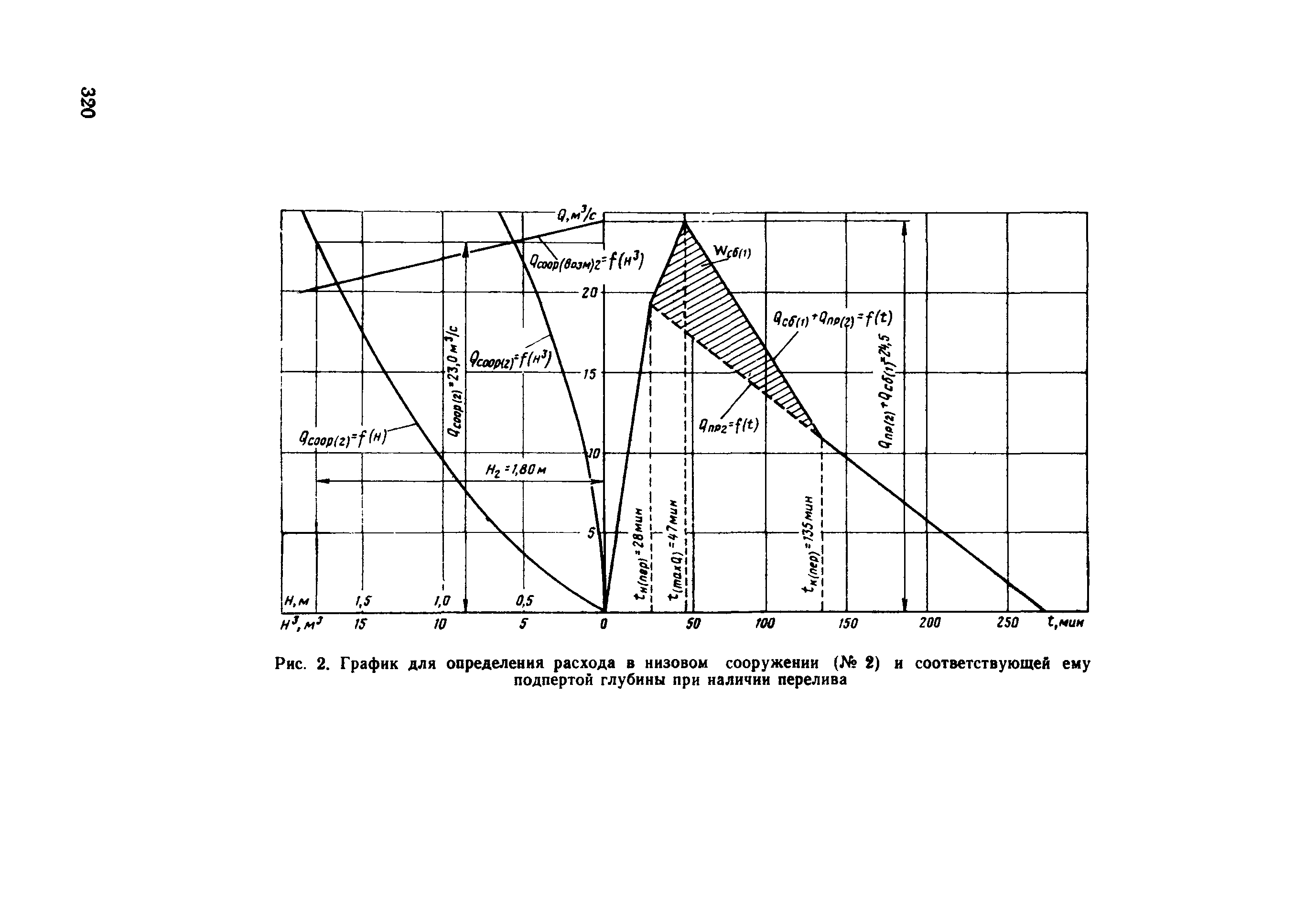 Пособие 