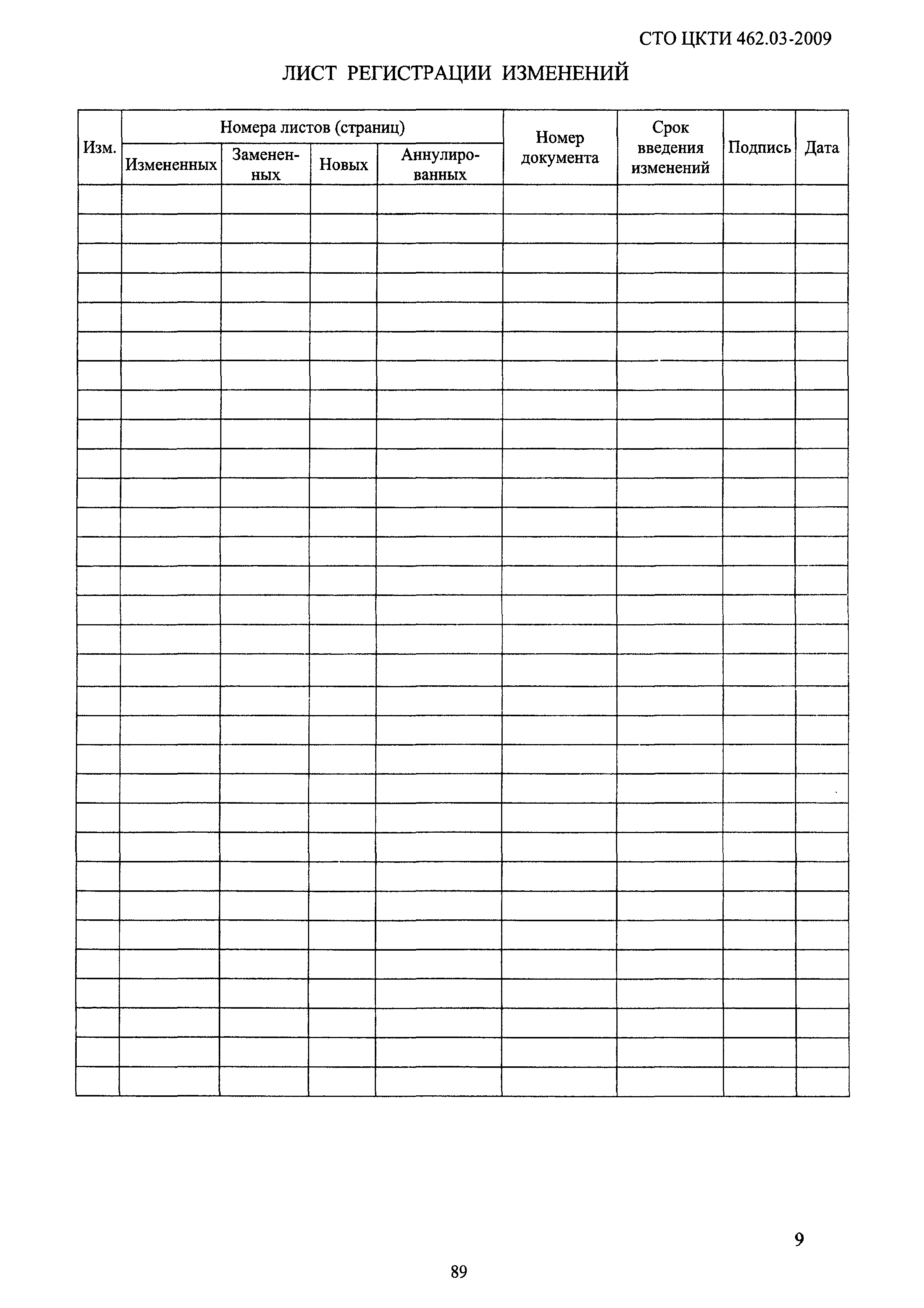 СТО ЦКТИ 462.03-2009