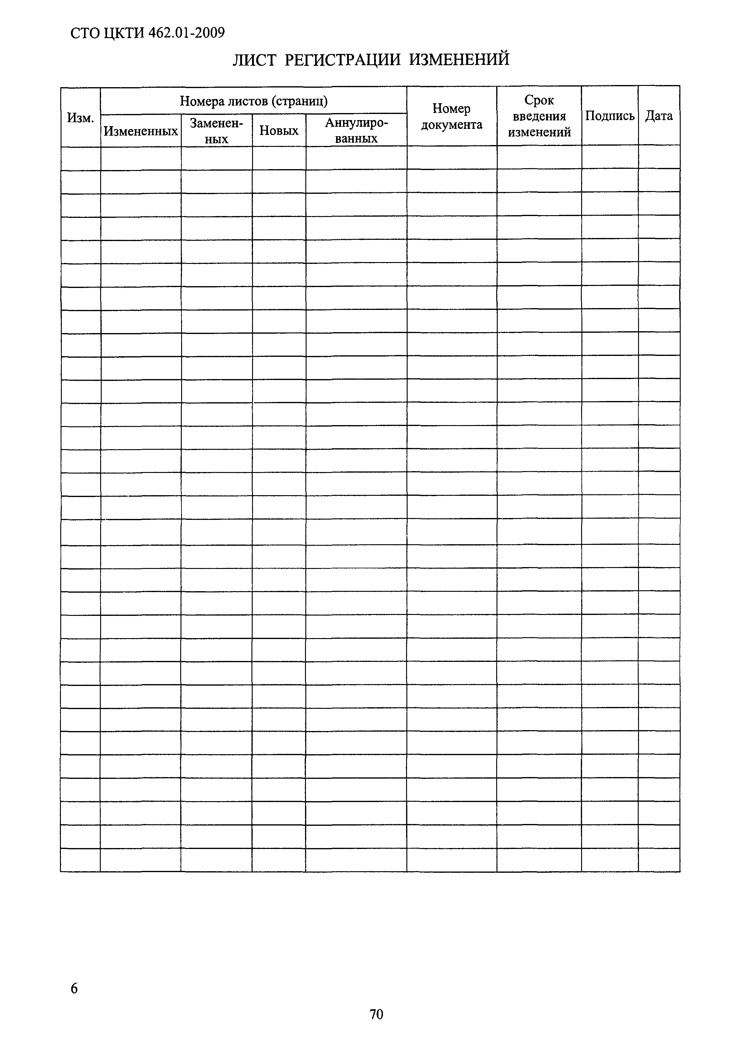 СТО ЦКТИ 462.01-2009